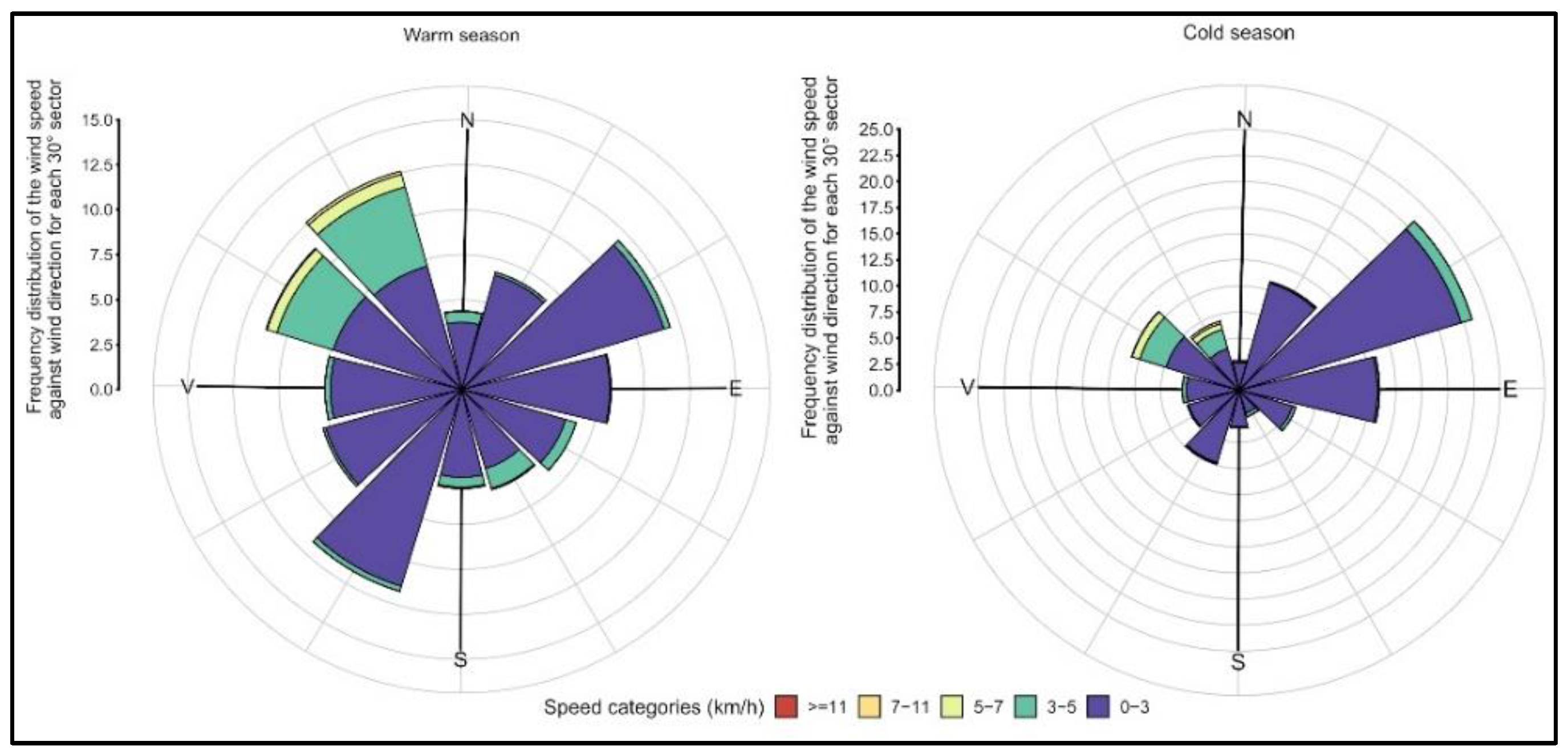 Remotesensing 15 03072 g003 Remotesensing 15 03072 g003