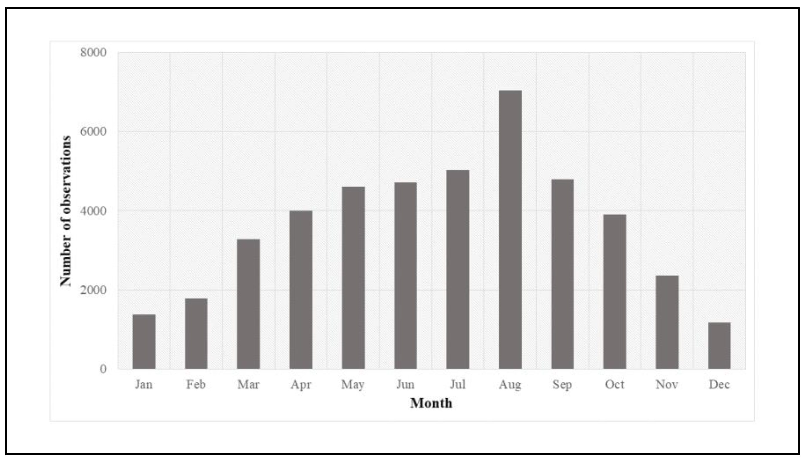Remotesensing 15 03072 g004 Remotesensing 15 03072 g004