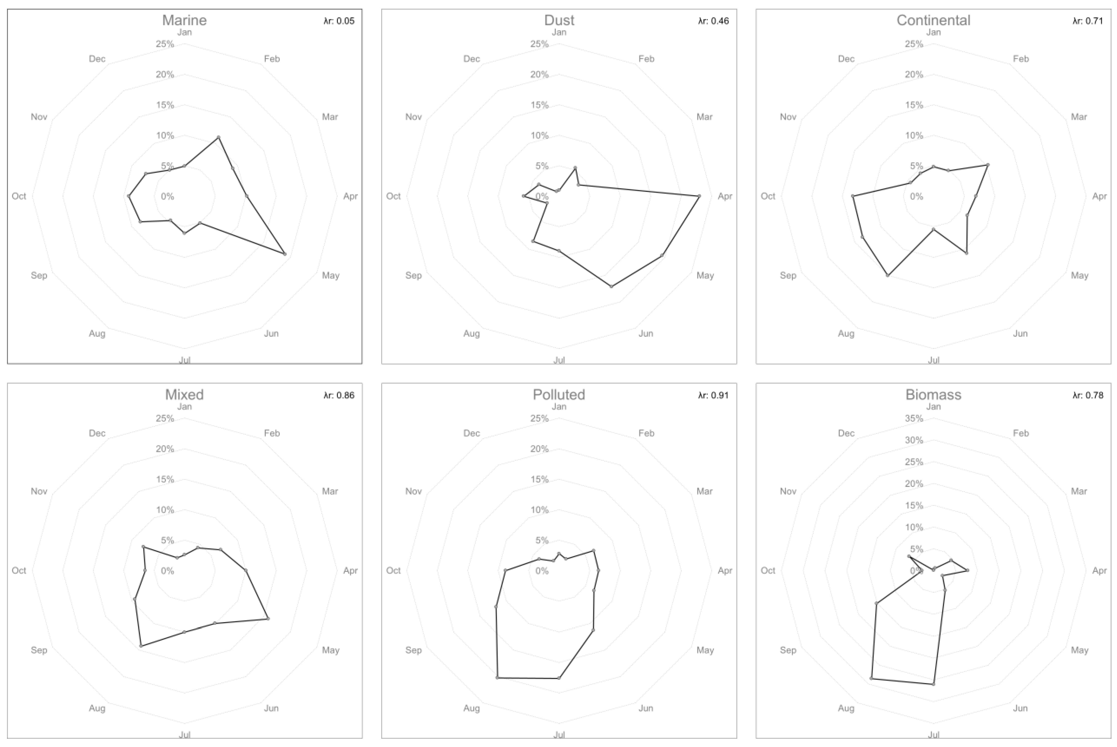 Remotesensing 15 03072 g009 Remotesensing 15 03072 g009