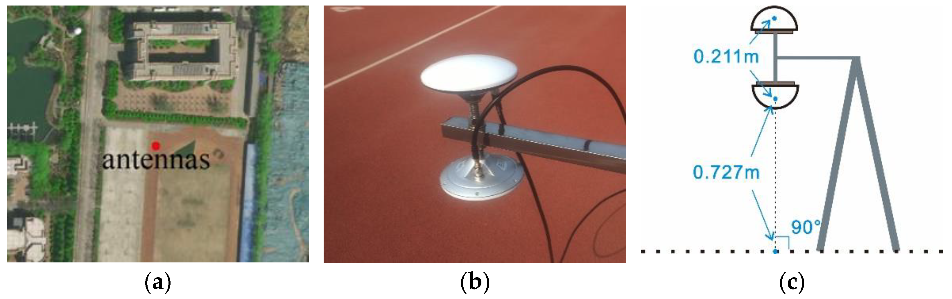 Remotesensing 15 03073 g003