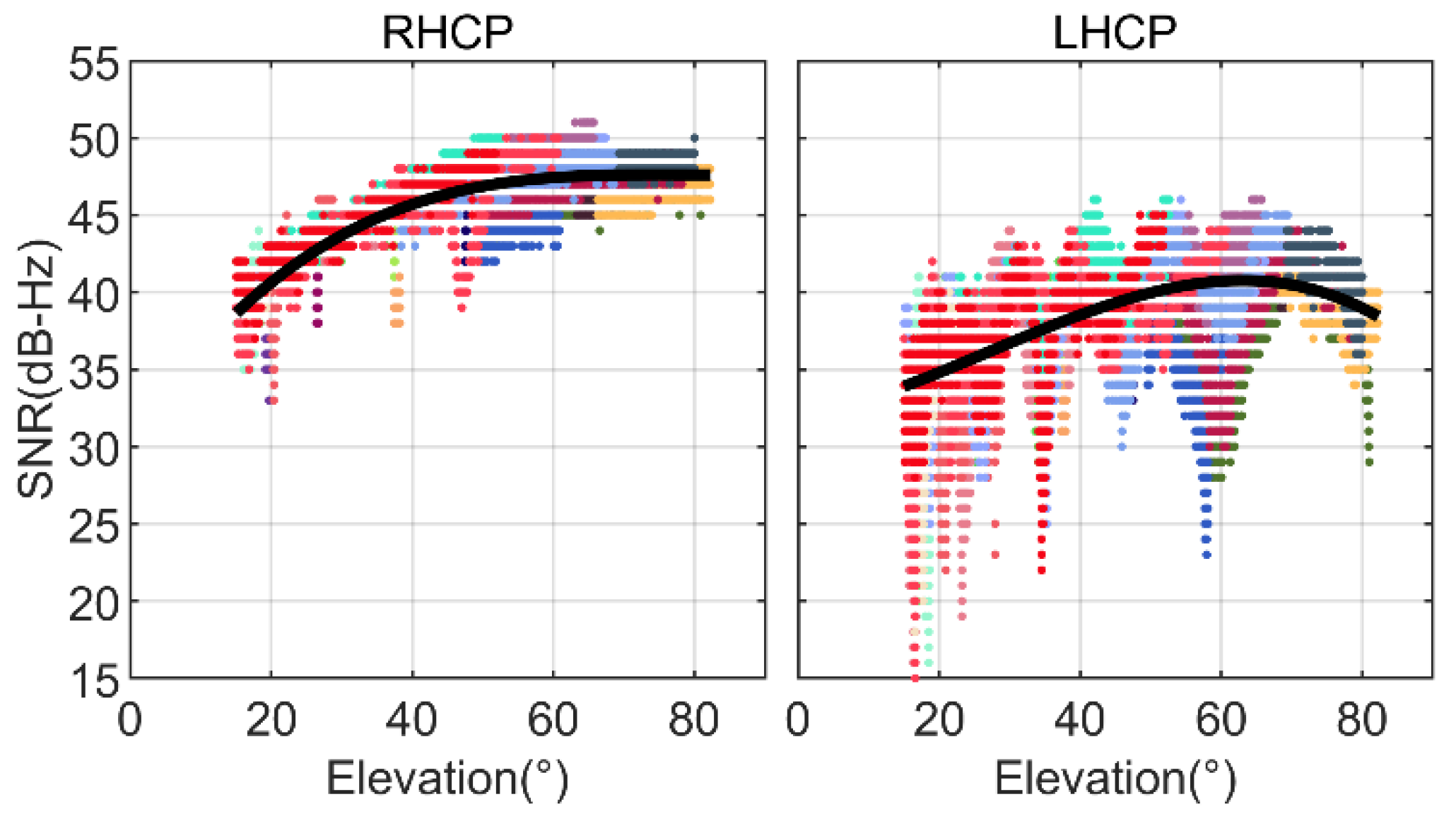 Remotesensing 15 03073 g004