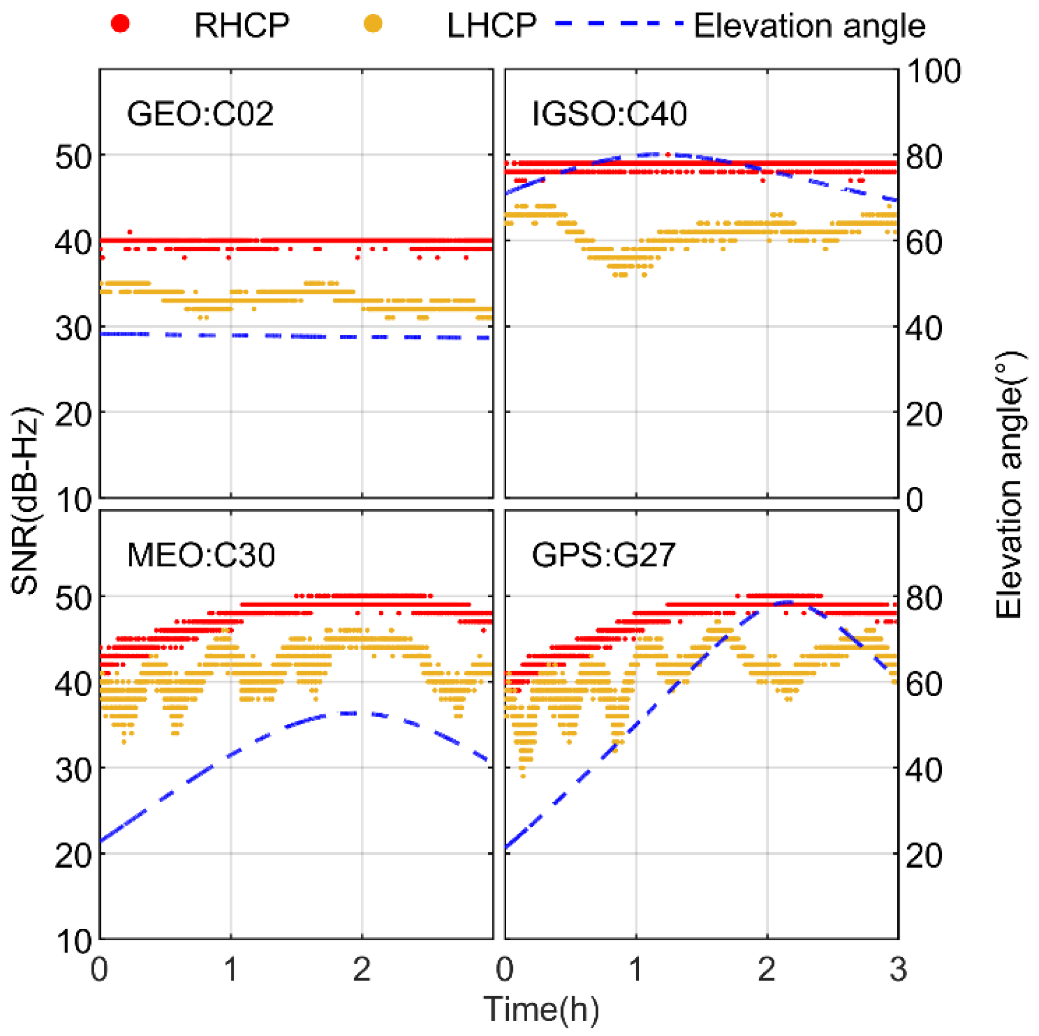 Remotesensing 15 03073 g005
