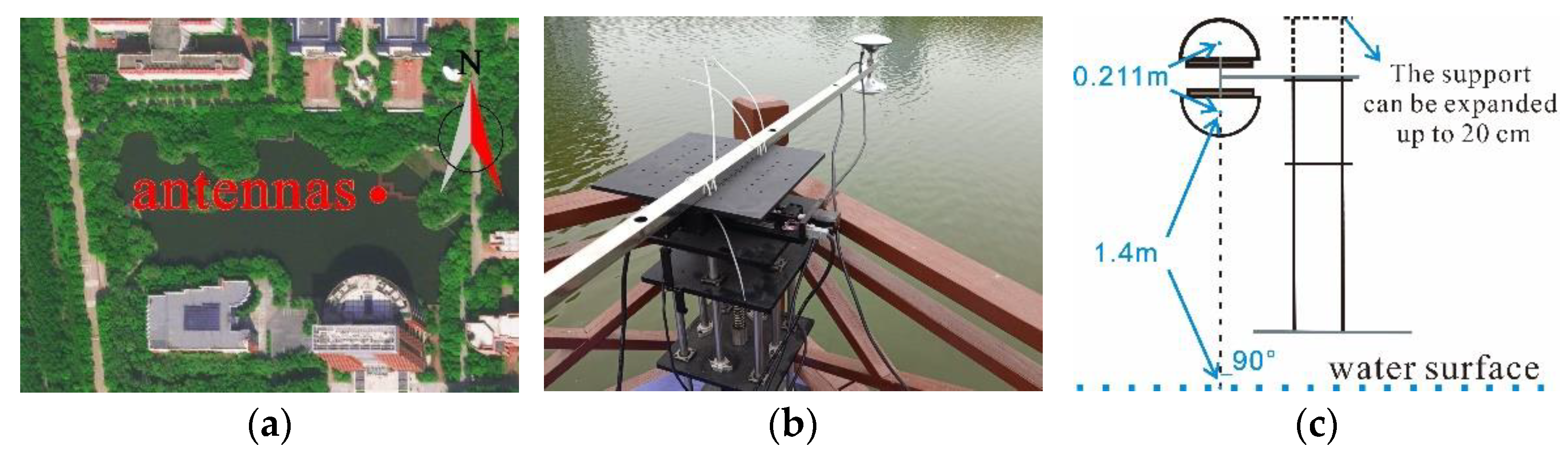 Remotesensing 15 03073 g009