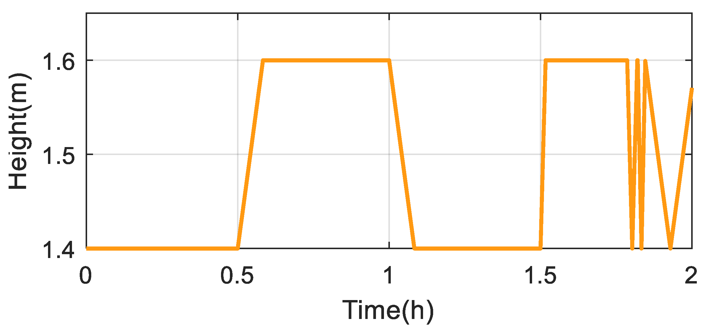 Remotesensing 15 03073 g010