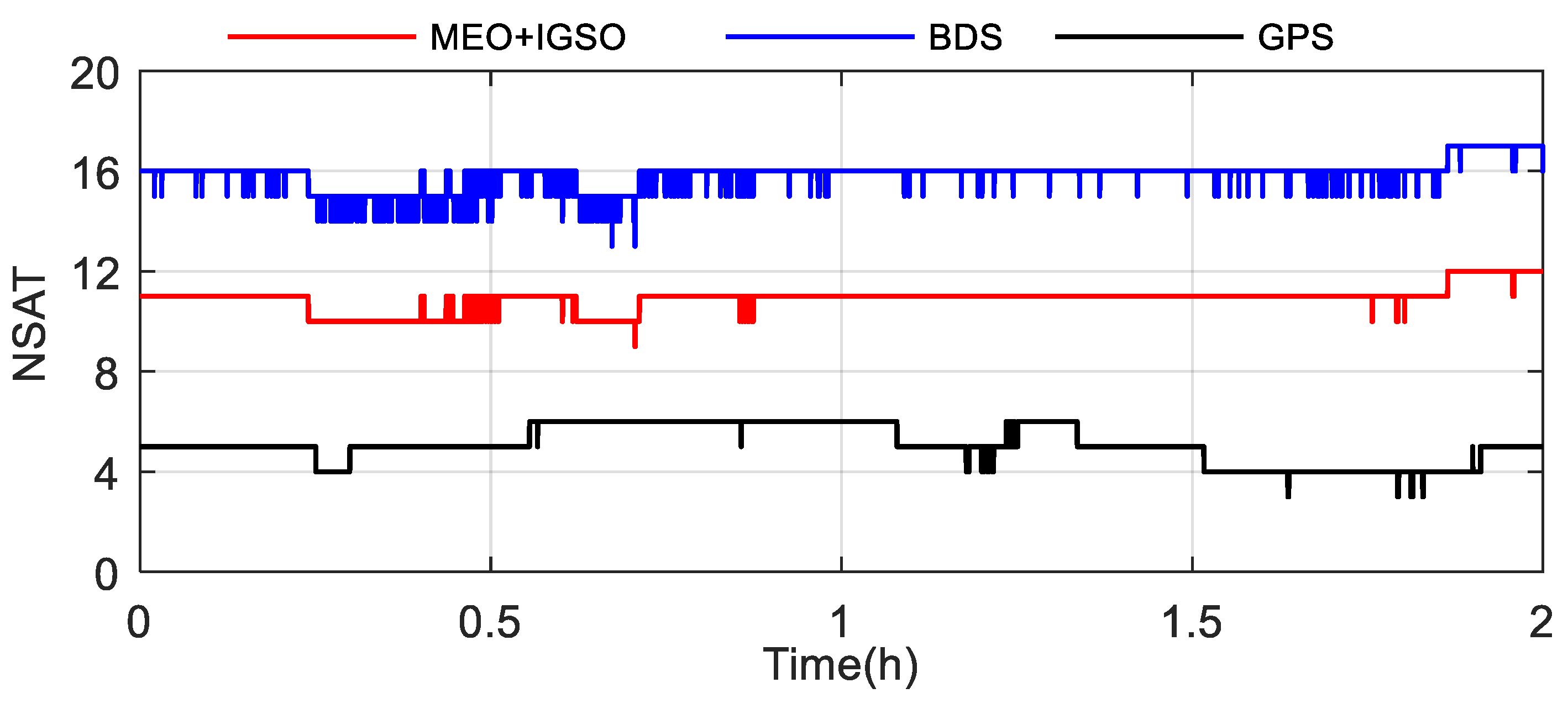 Remotesensing 15 03073 g011