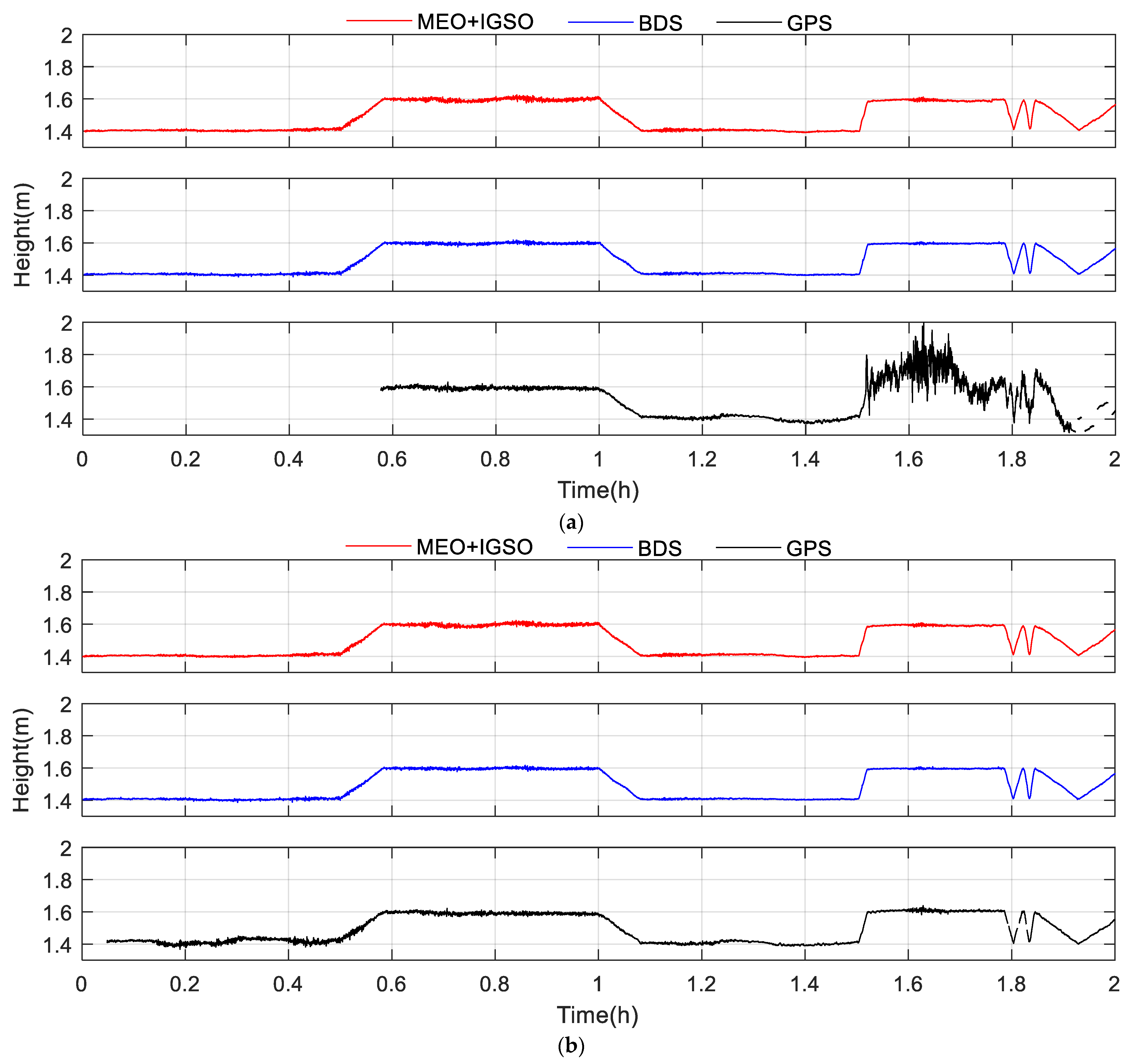 Remotesensing 15 03073 g012