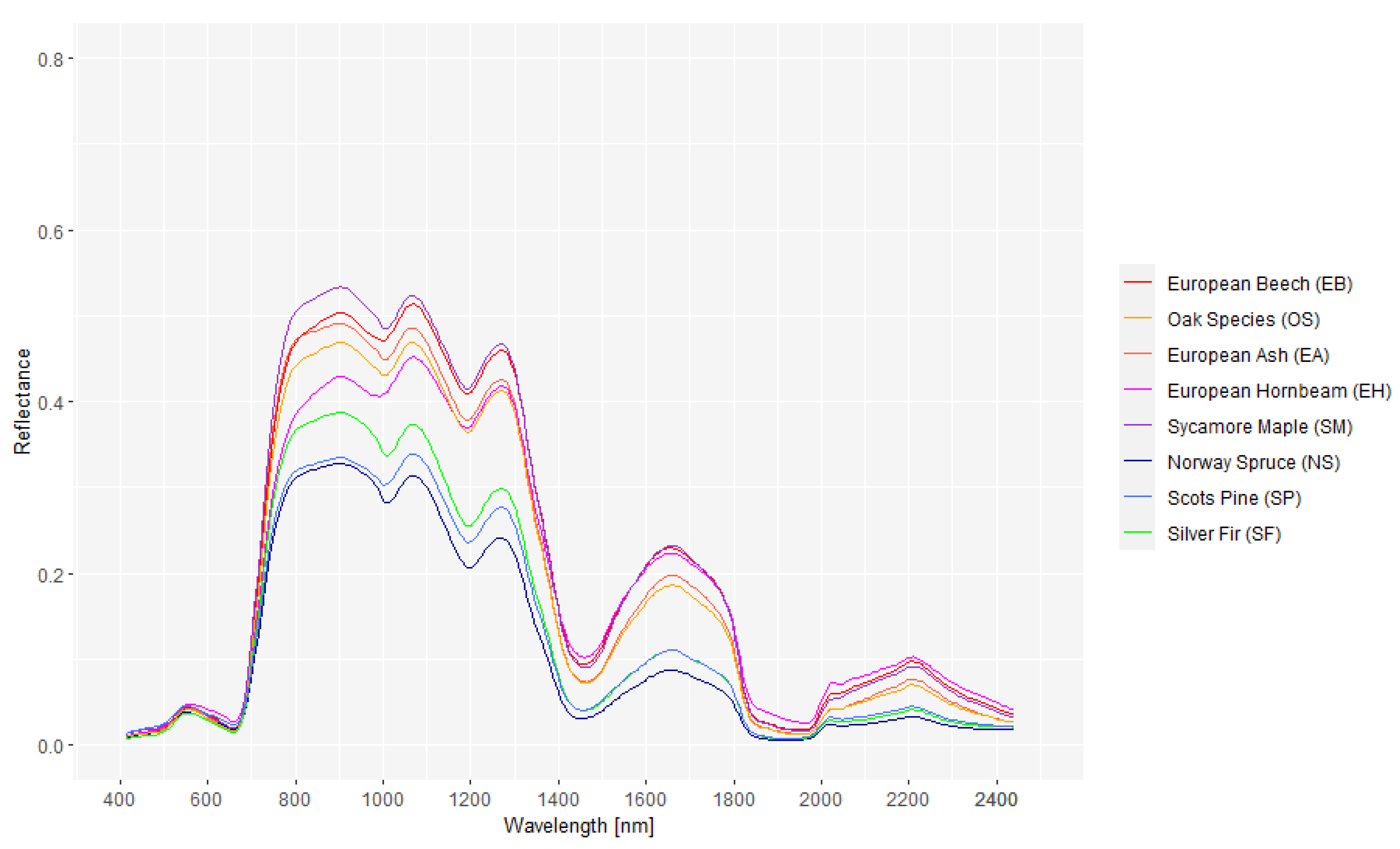 Remotesensing 15 03074 g001 Remotesensing 15 03074 g001