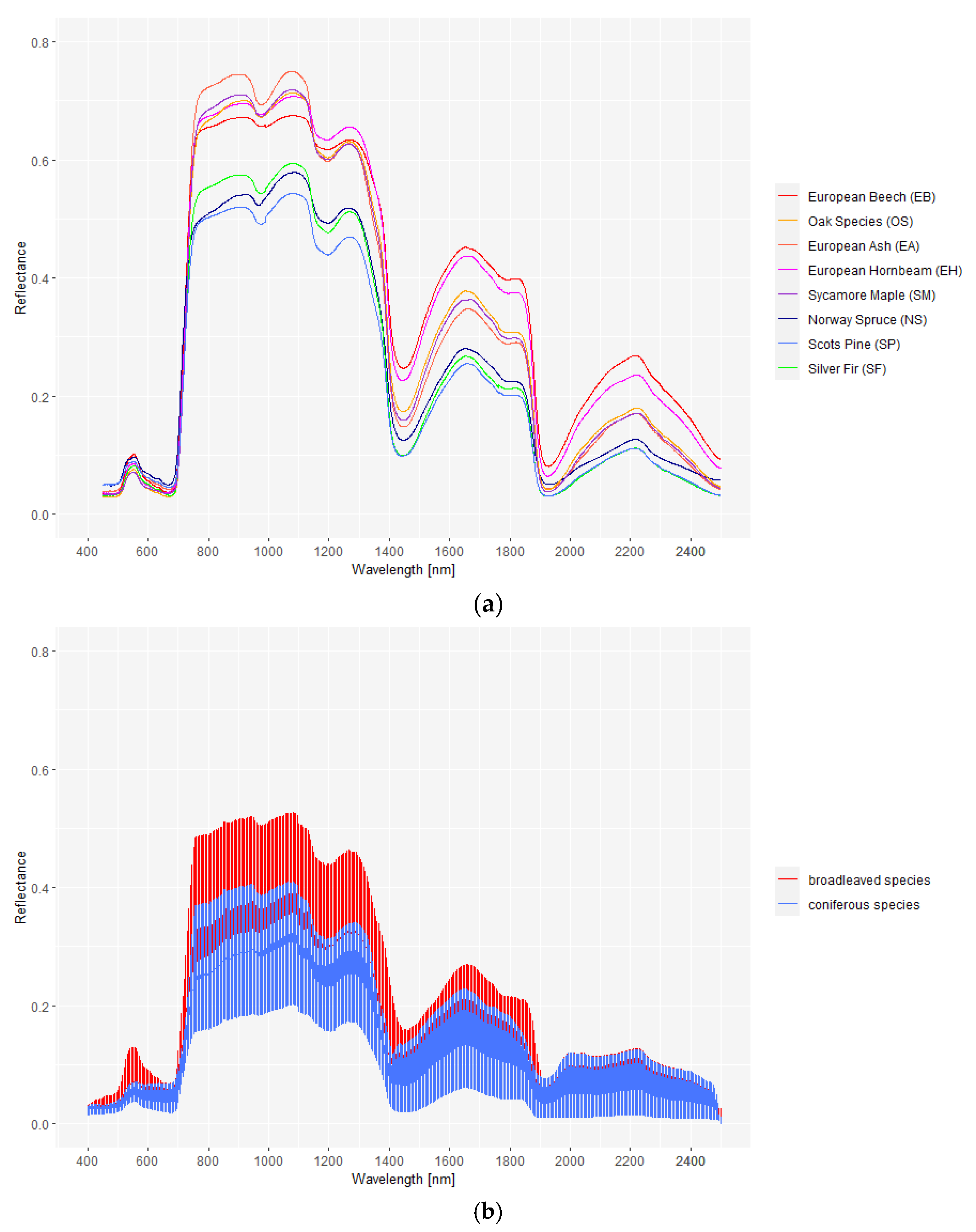Remotesensing 15 03074 g002 Remotesensing 15 03074 g002