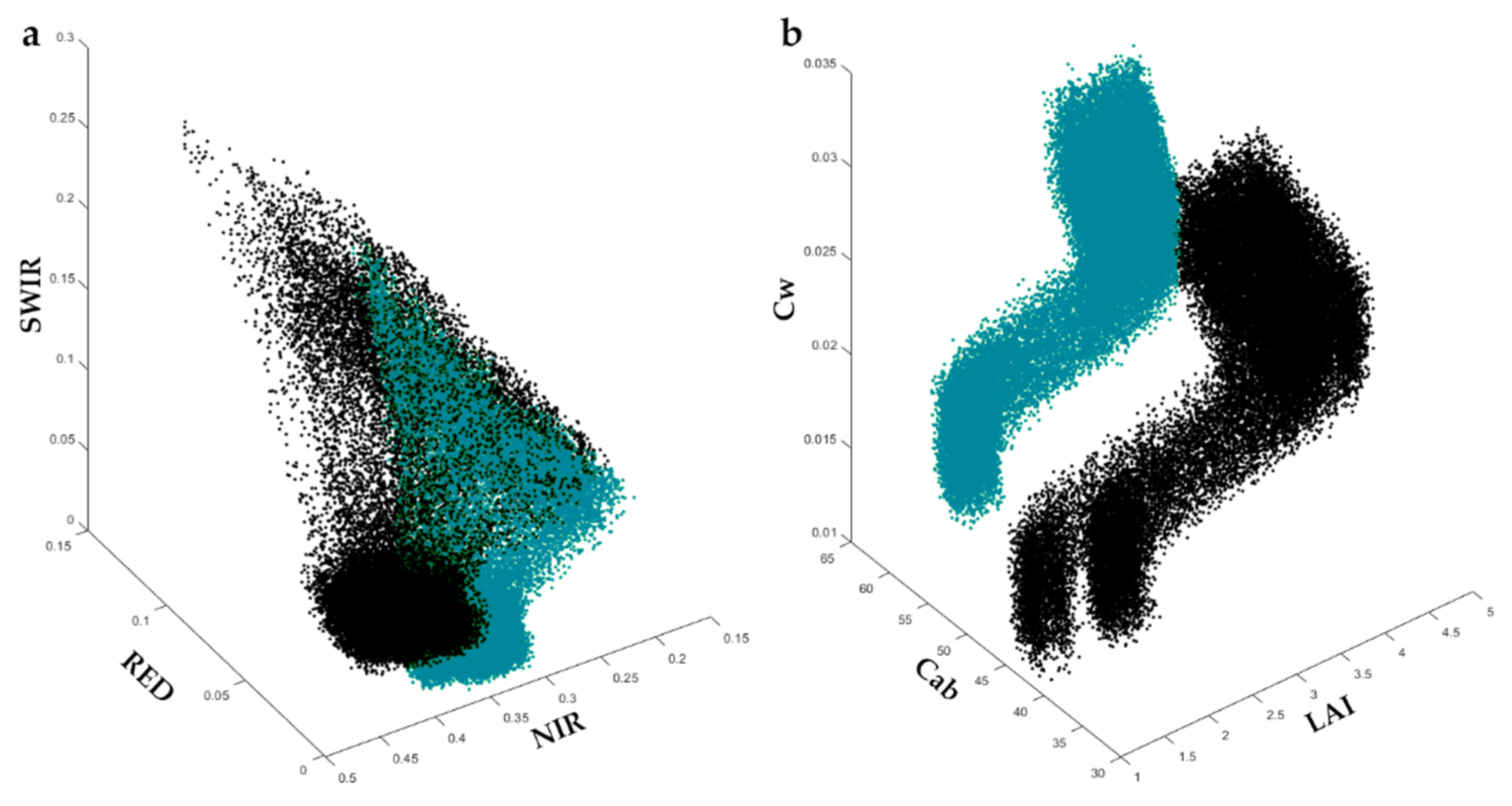 Remotesensing 15 03074 g006 Remotesensing 15 03074 g006