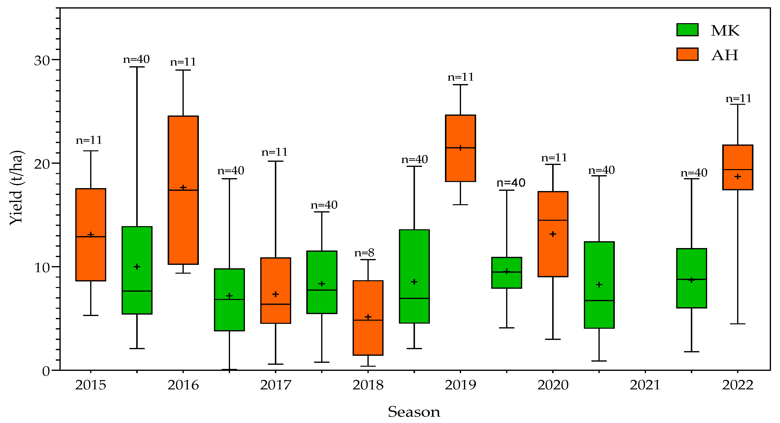 Remotesensing 15 03075 g002