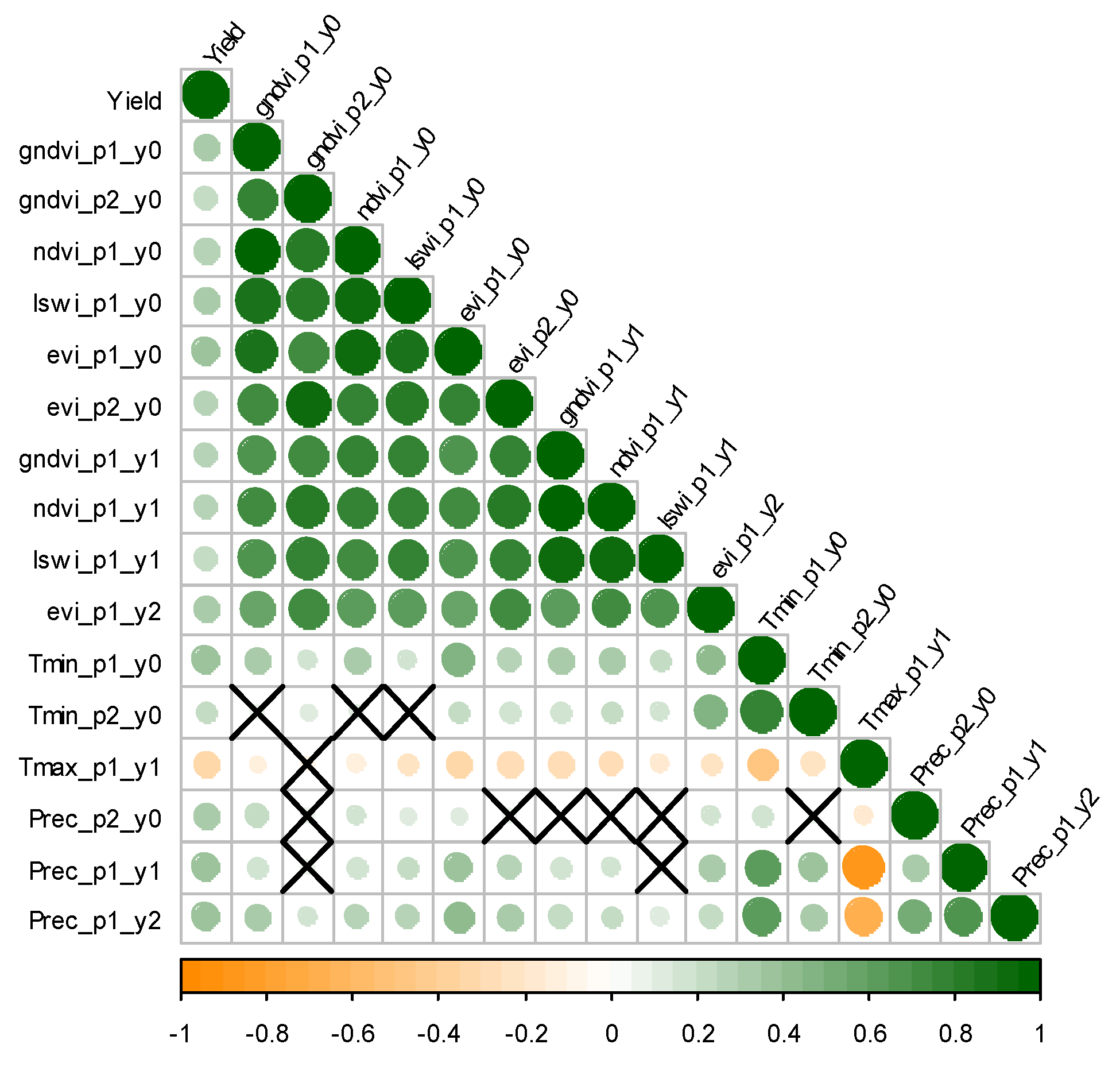 Remotesensing 15 03075 g006