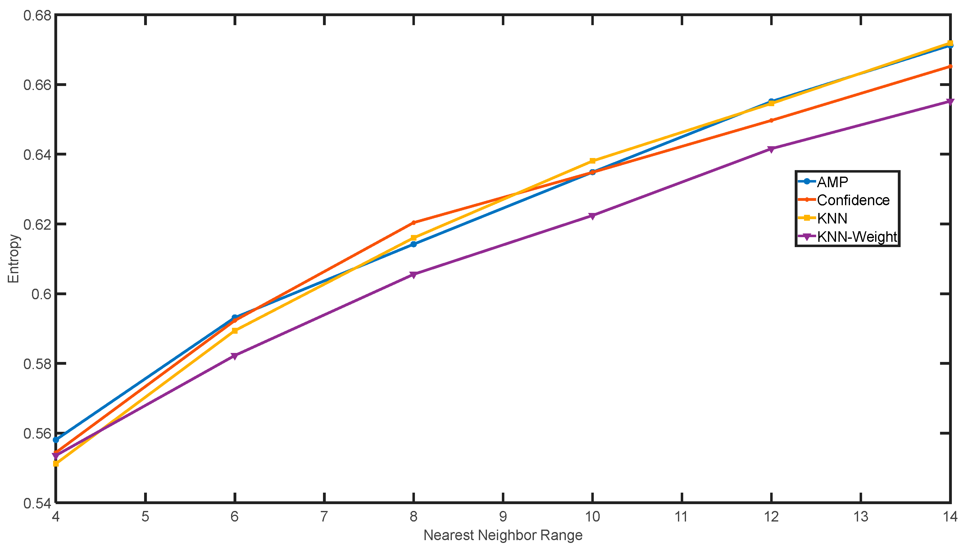 Remotesensing 15 03076 g013