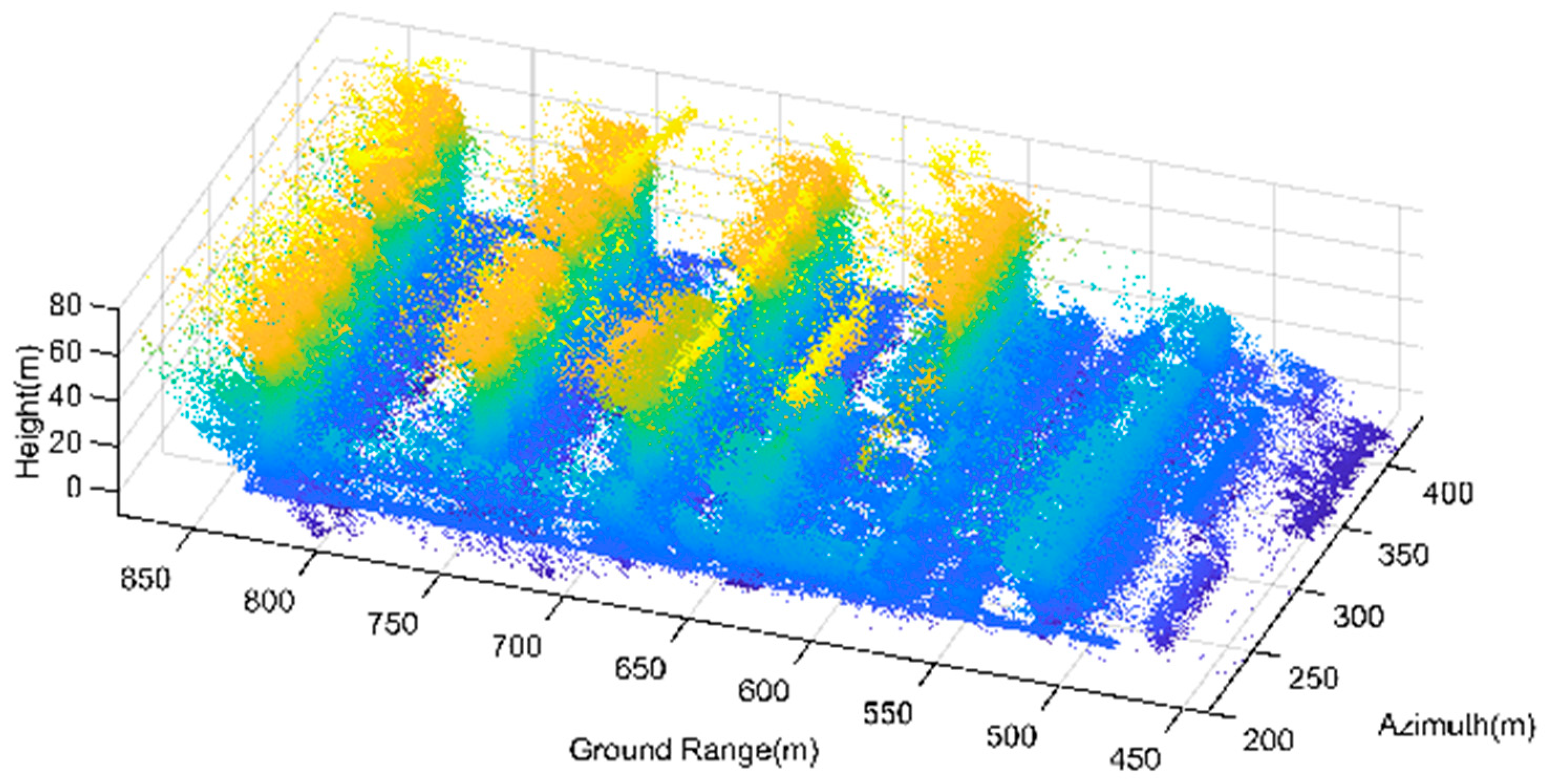 Remotesensing 15 03076 g017