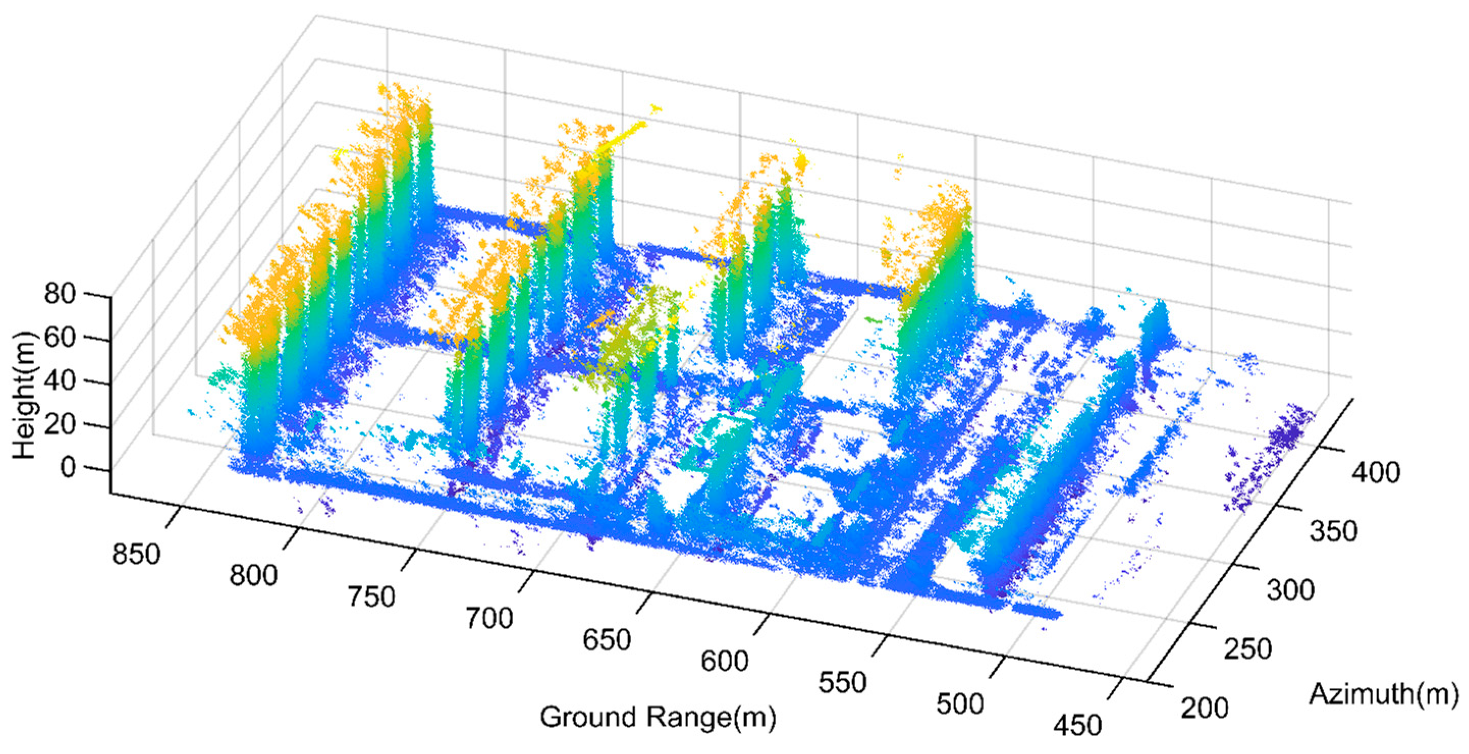 Remotesensing 15 03076 g025