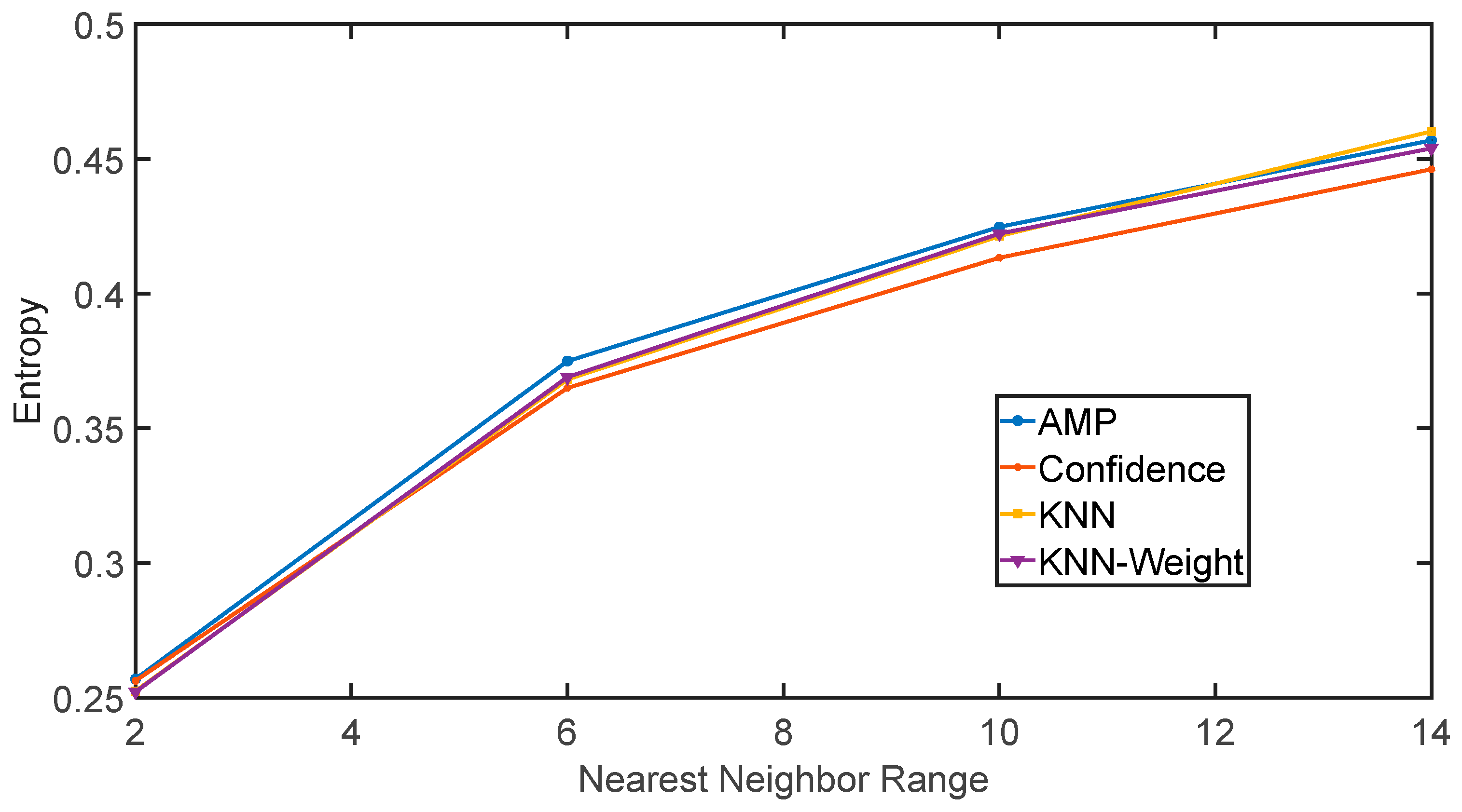 Remotesensing 15 03076 g028