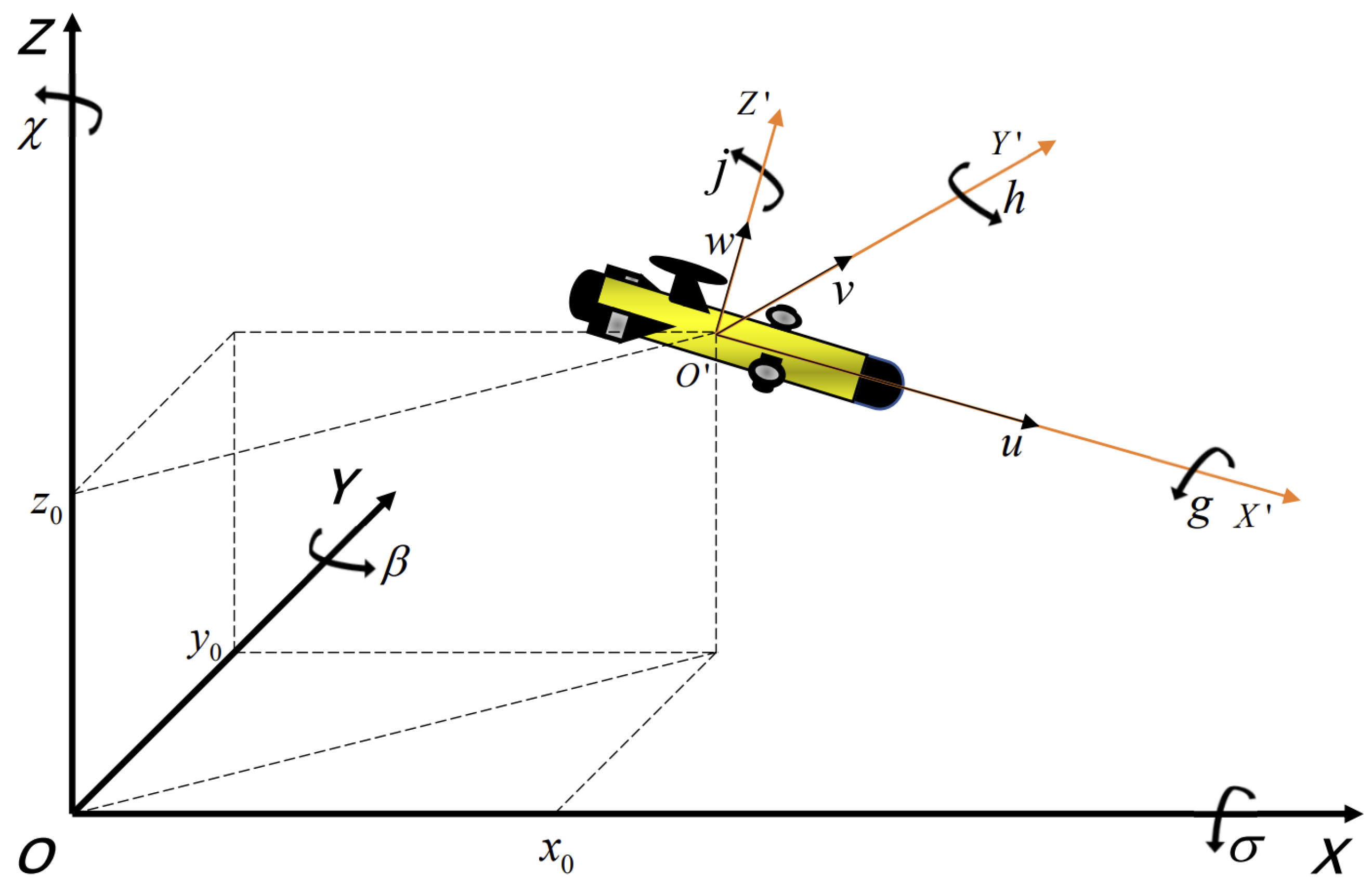 Remotesensing 15 03077 g001