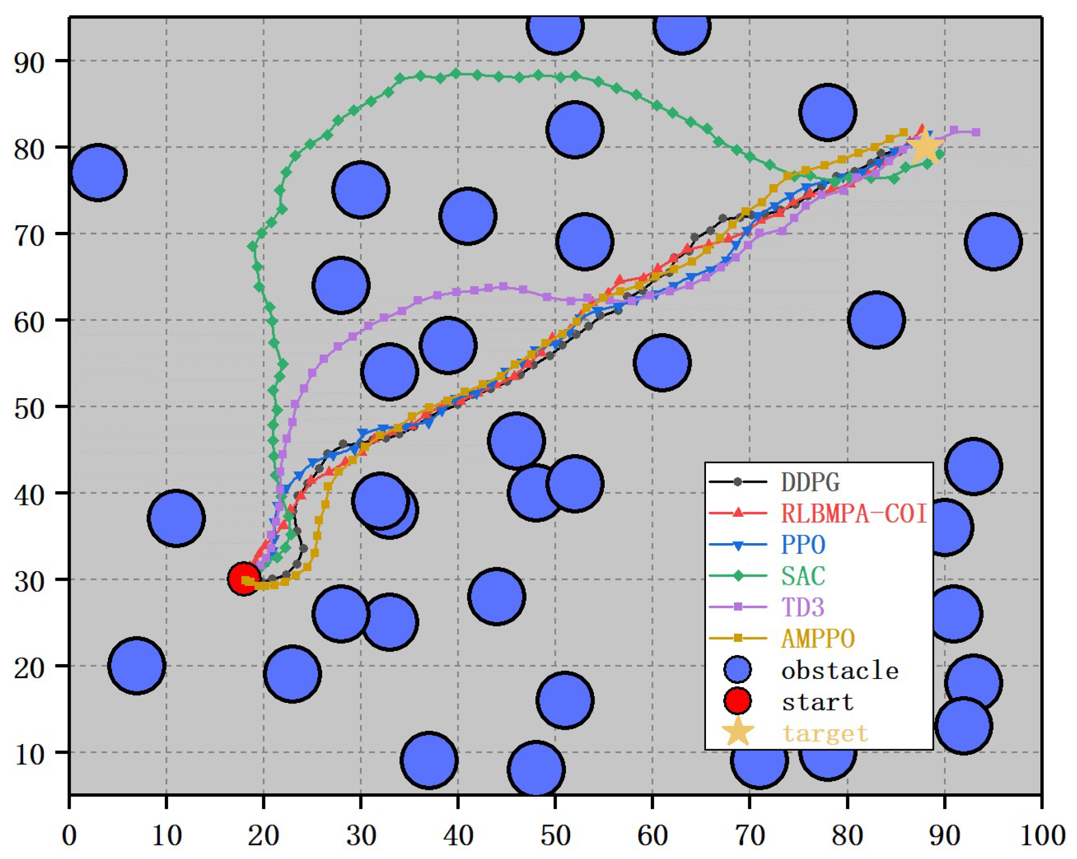 Remotesensing 15 03077 g007