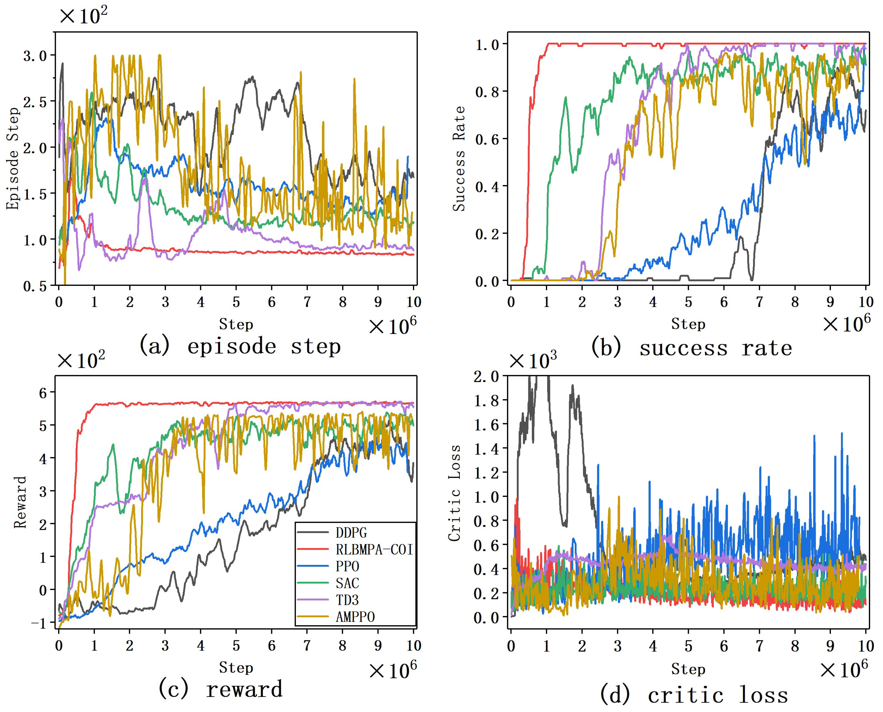 Remotesensing 15 03077 g009