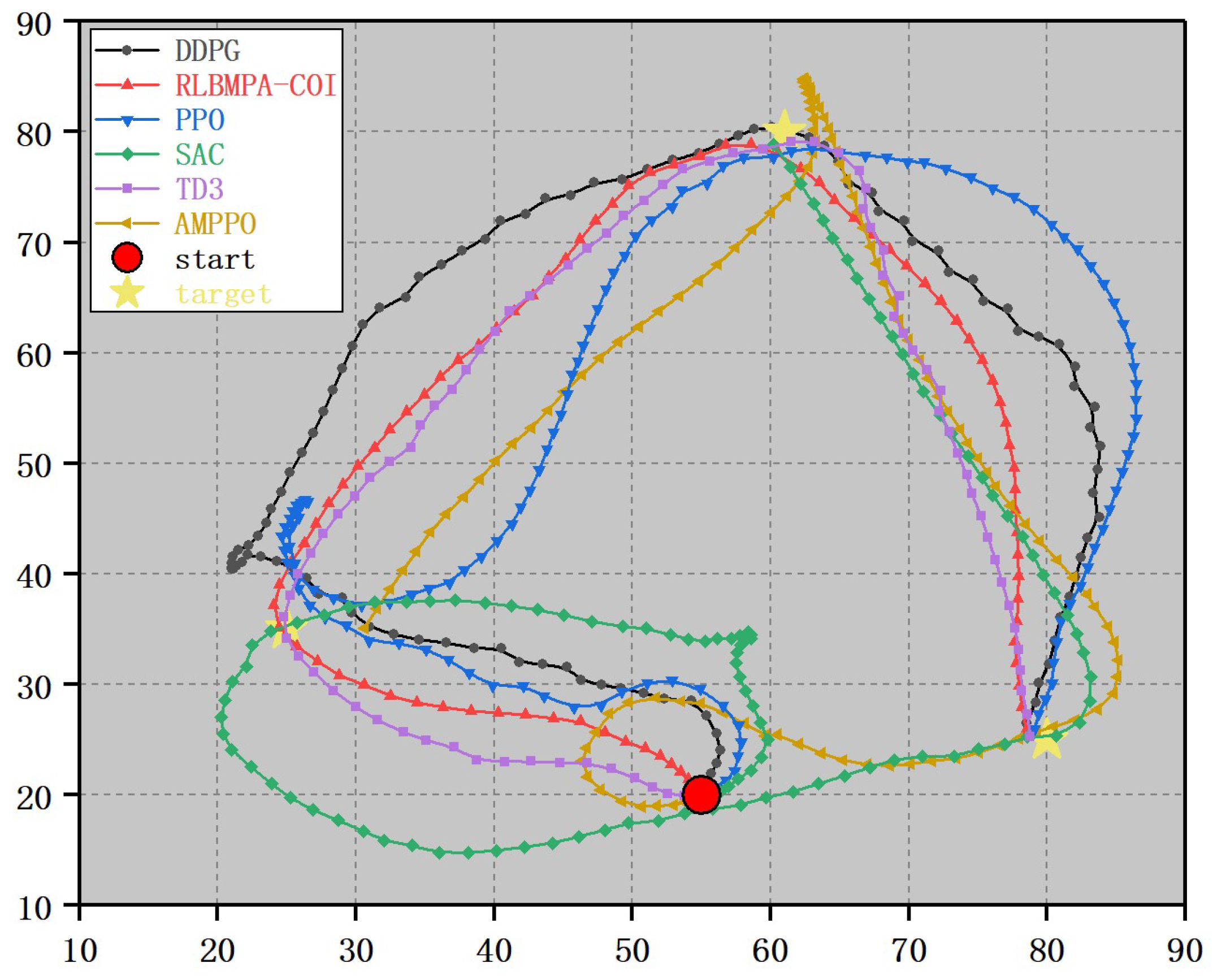Remotesensing 15 03077 g010