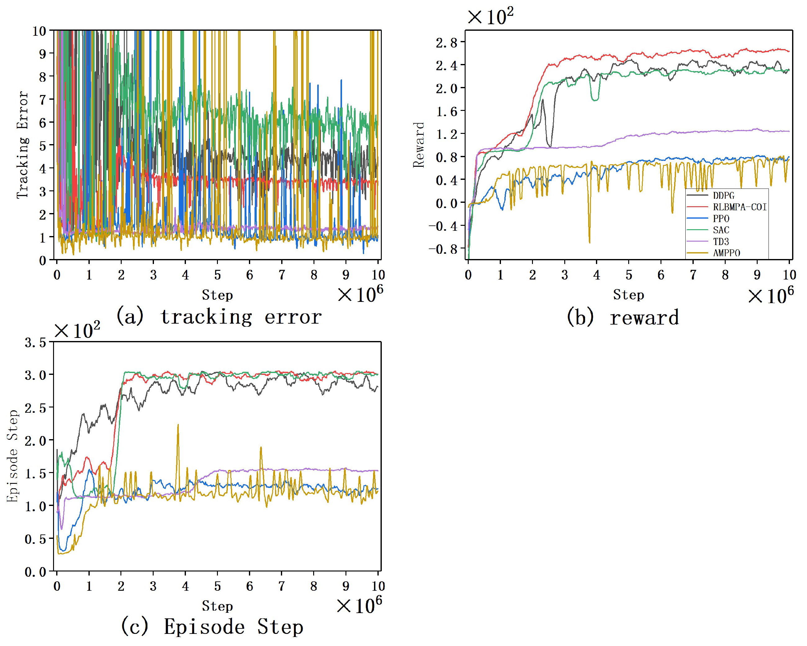 Remotesensing 15 03077 g016
