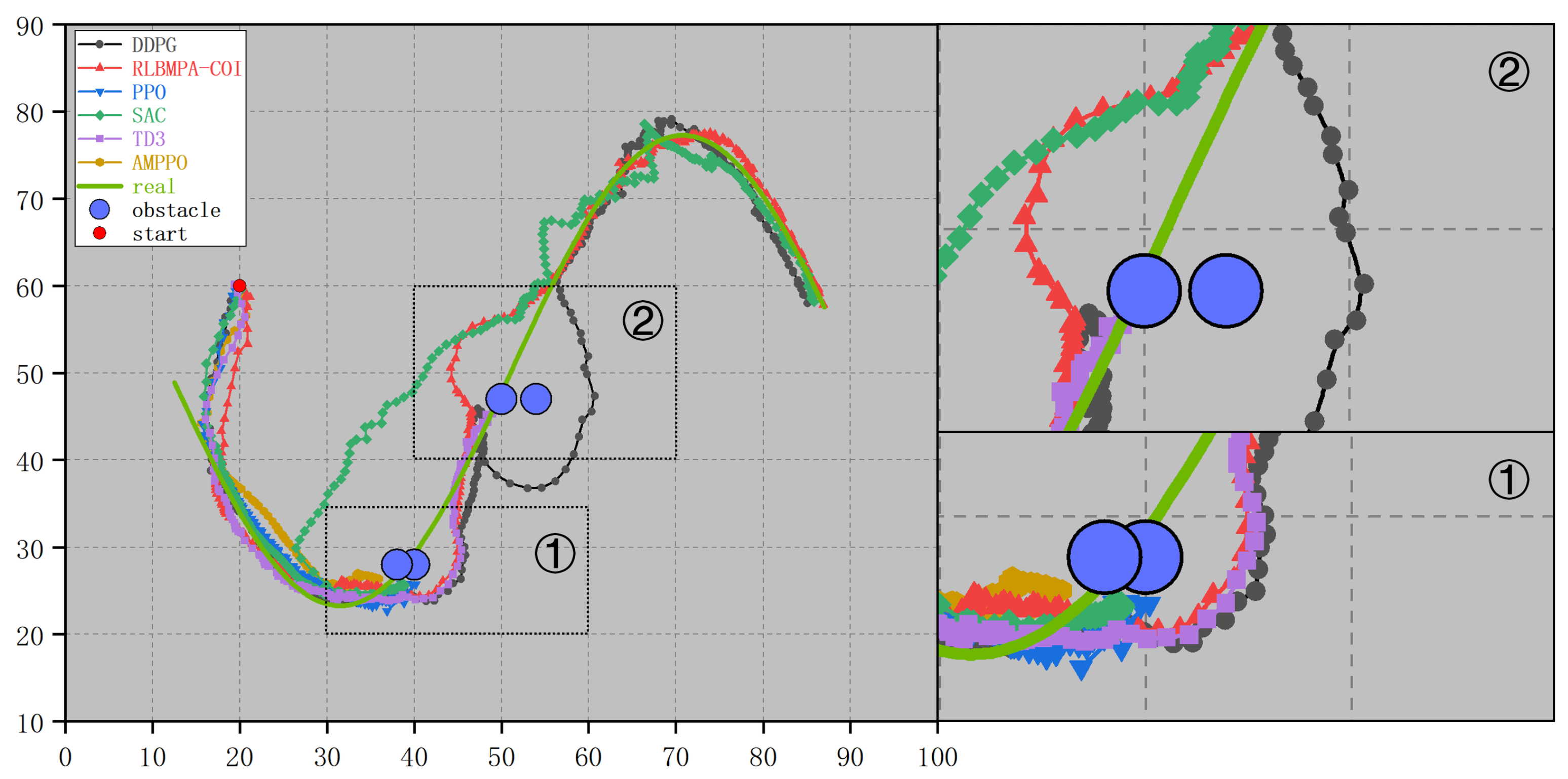 Remotesensing 15 03077 g017