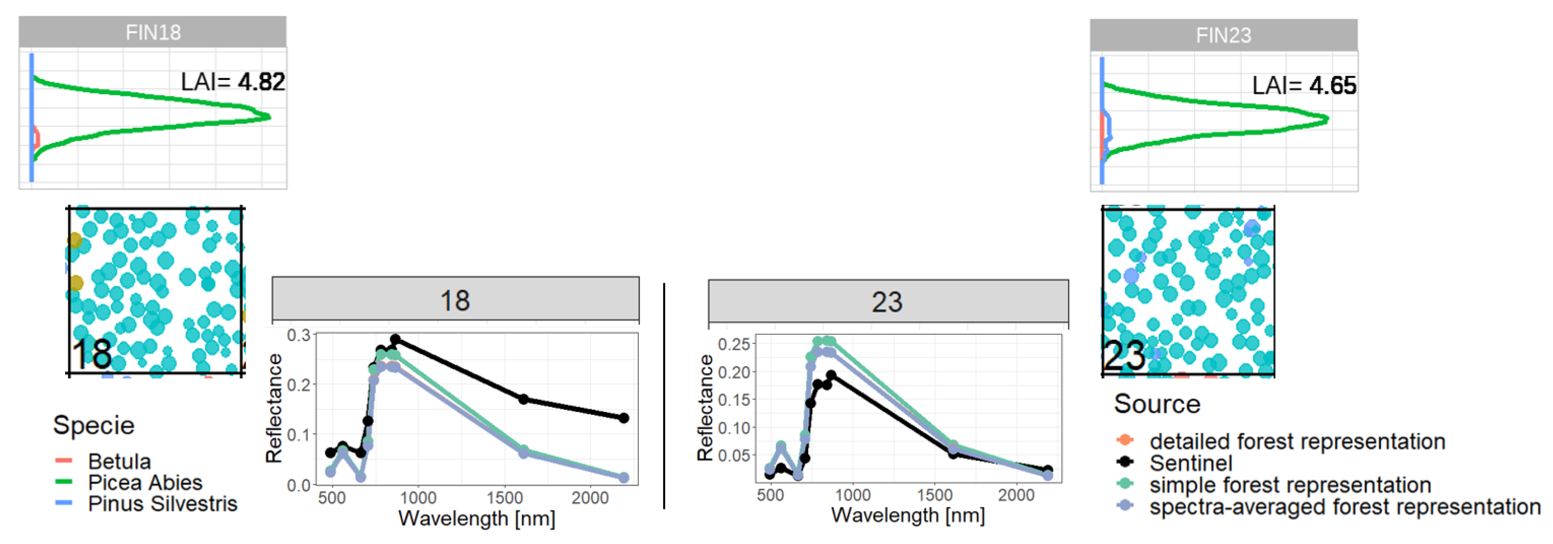 Remotesensing 15 03078 g0a17 Remotesensing 15 03078 g0a17