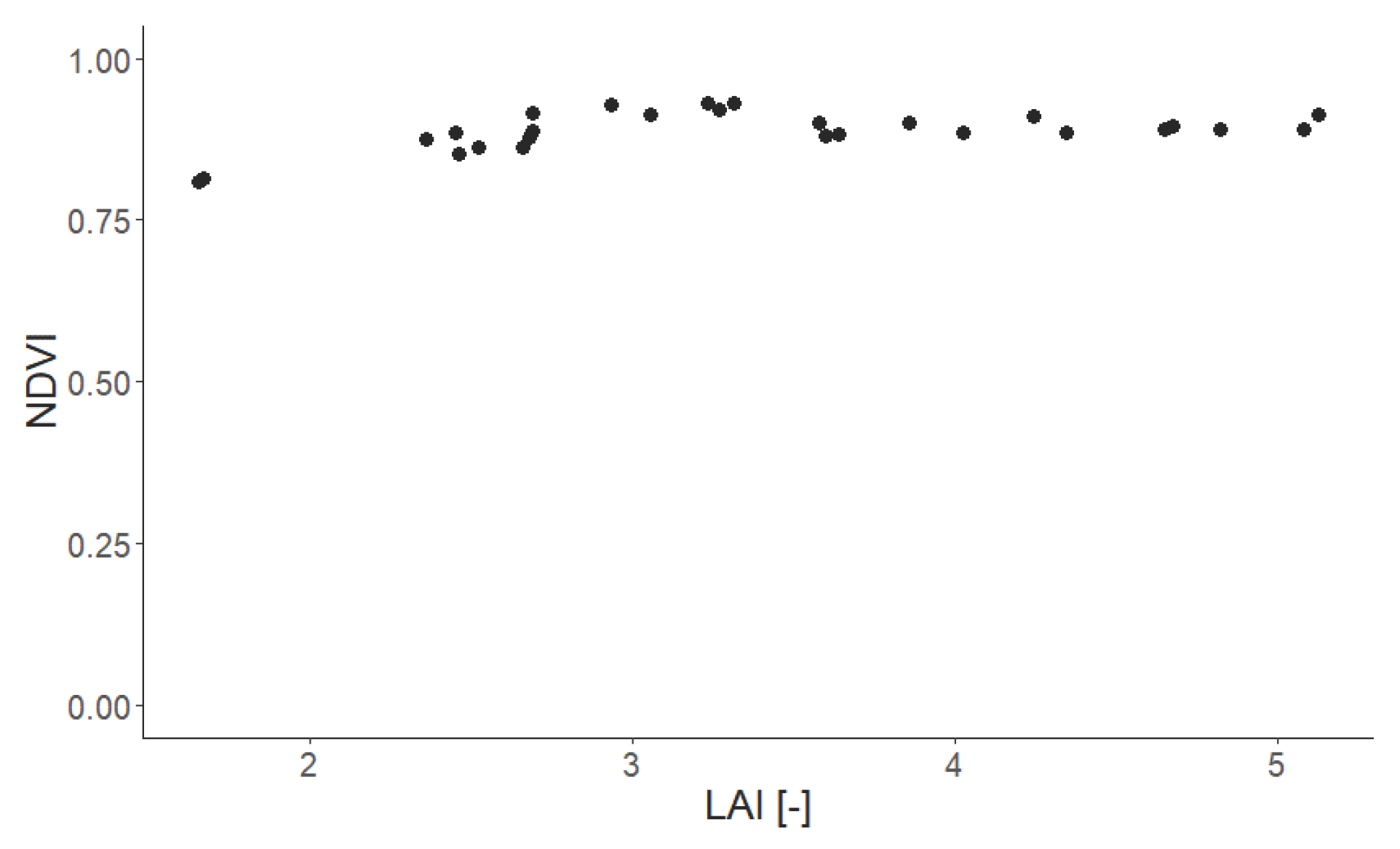 Remotesensing 15 03078 g0a18 Remotesensing 15 03078 g0a18