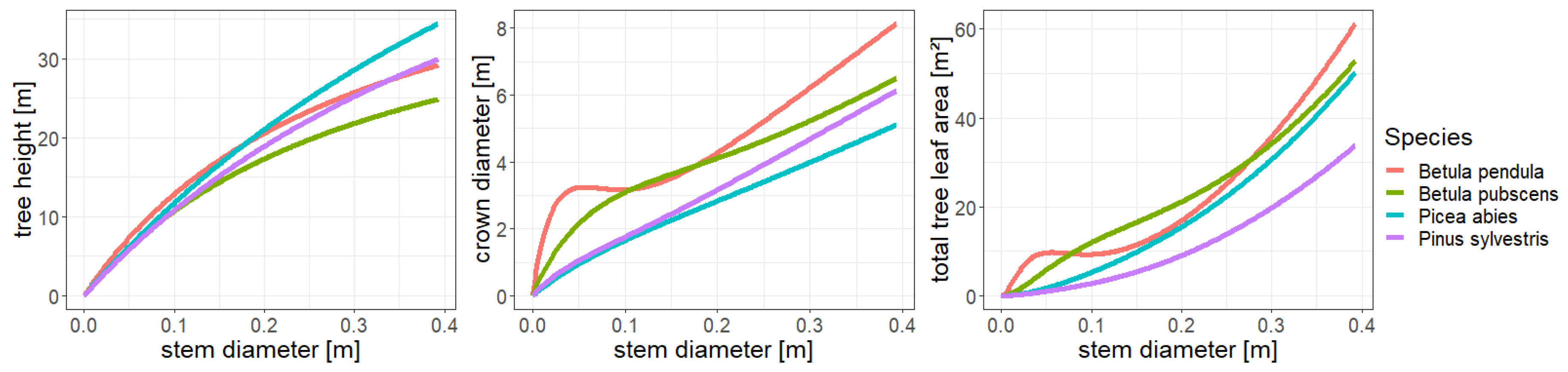 Remotesensing 15 03078 g0a3 Remotesensing 15 03078 g0a3