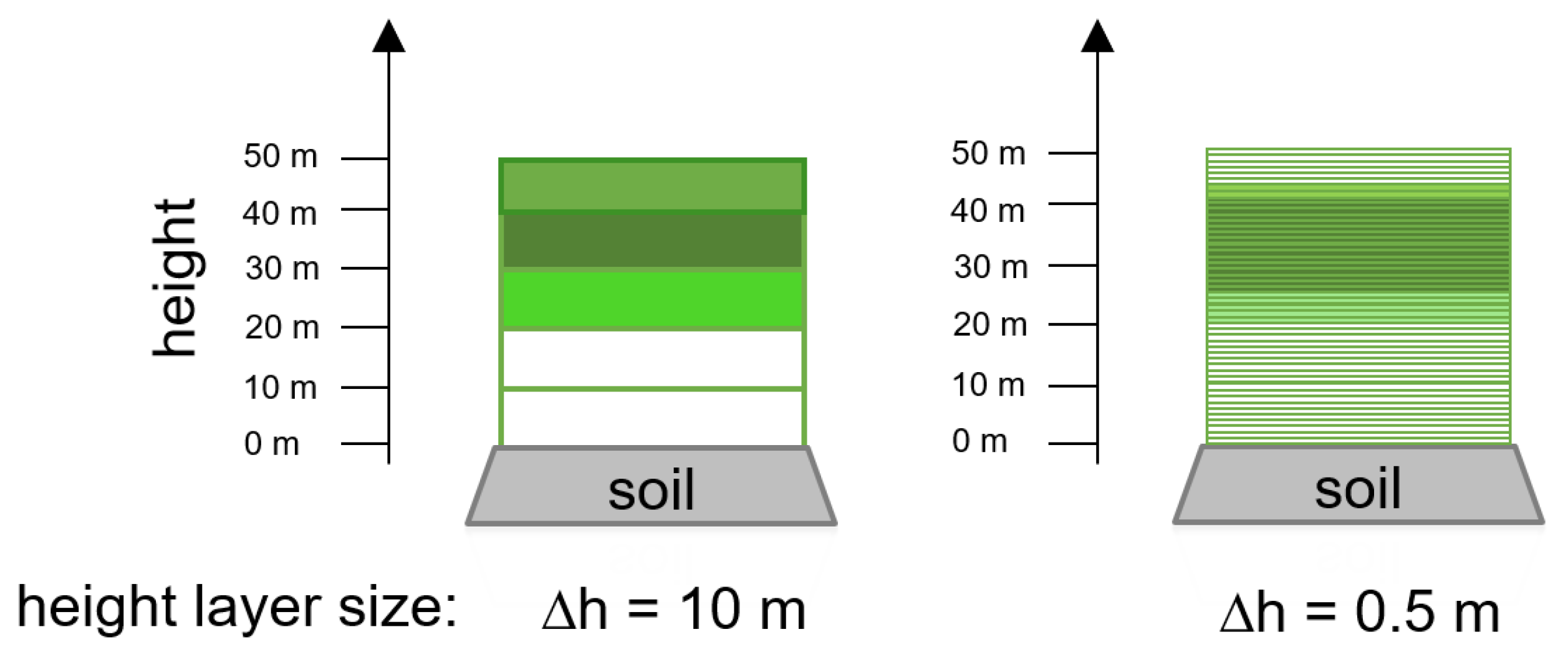 Remotesensing 15 03078 g0a4 Remotesensing 15 03078 g0a4