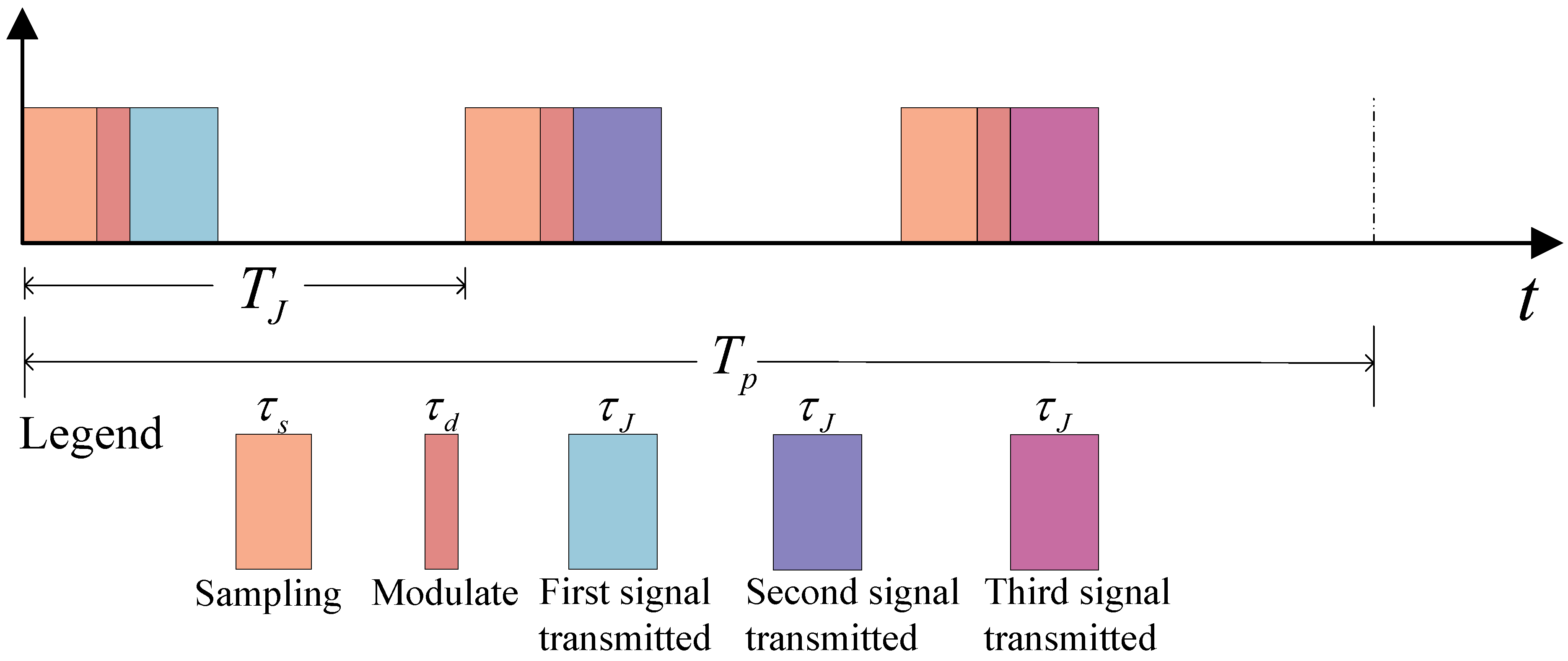 Remotesensing 15 03080 g001