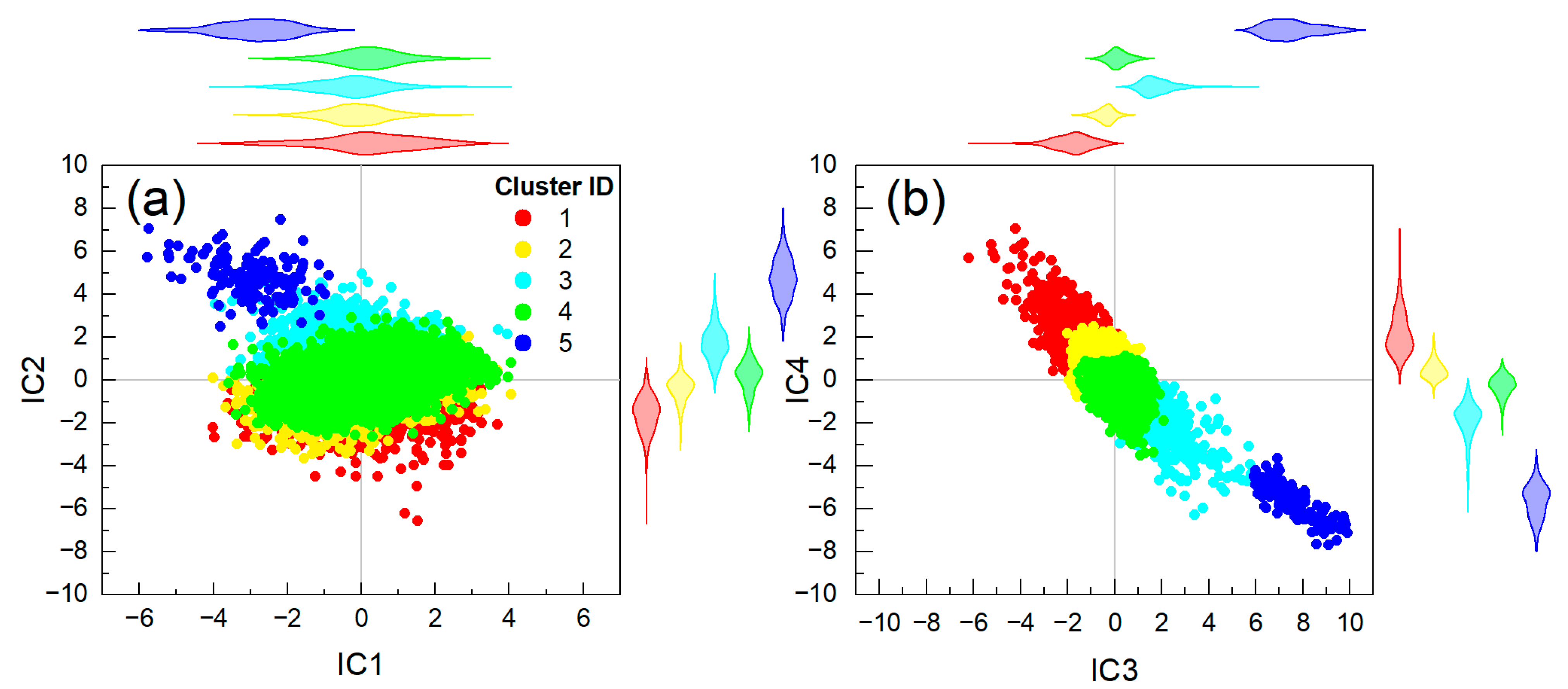 Remotesensing 15 03082 g011 Remotesensing 15 03082 g011