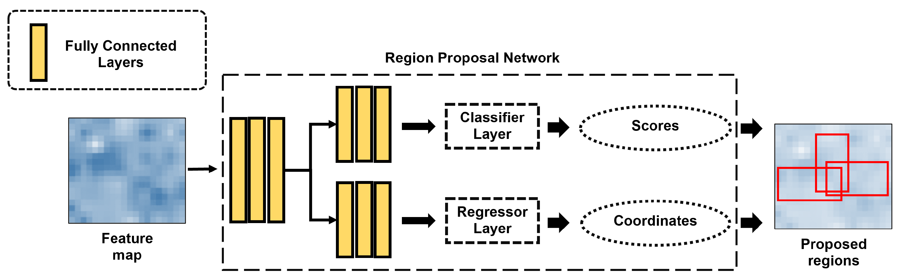 Remotesensing 15 03083 g002
