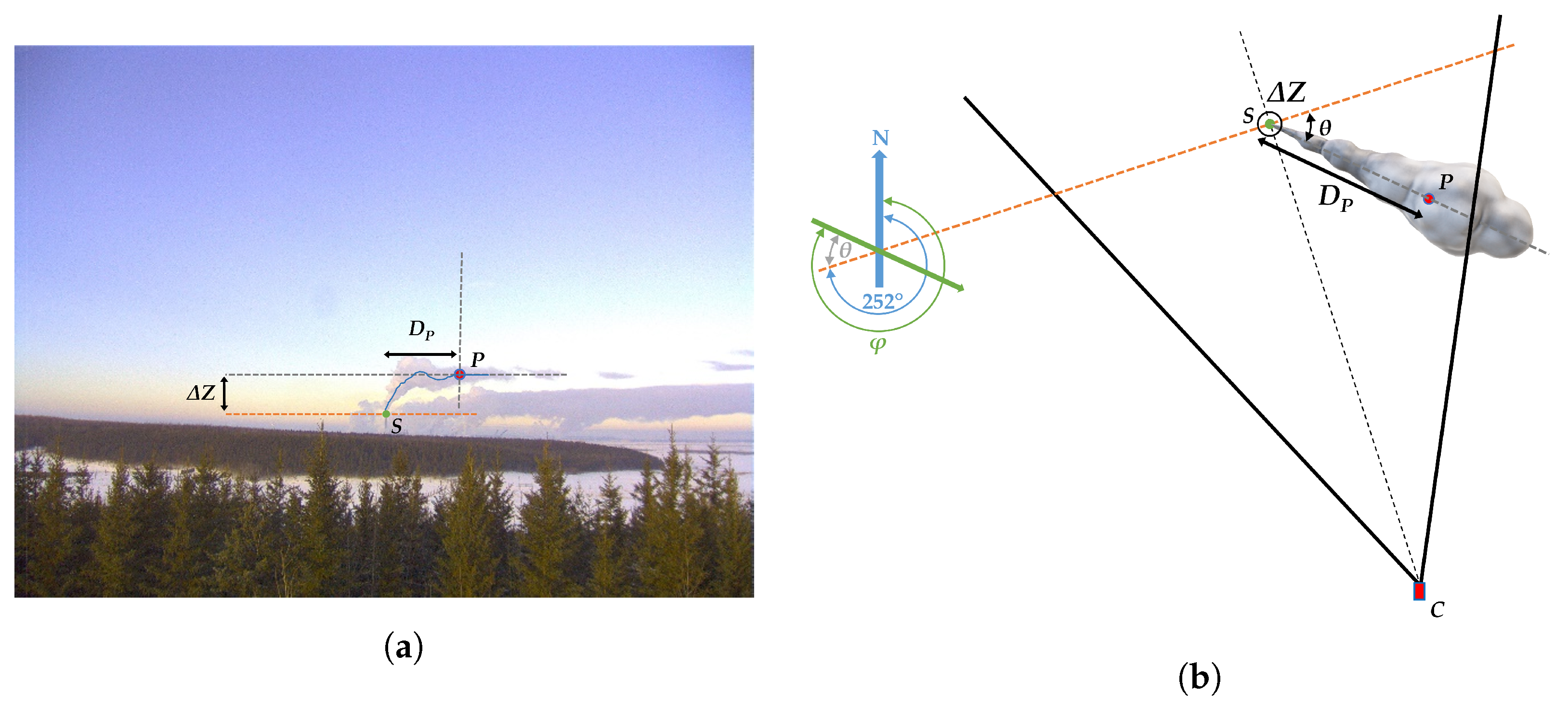 Remotesensing 15 03083 g004