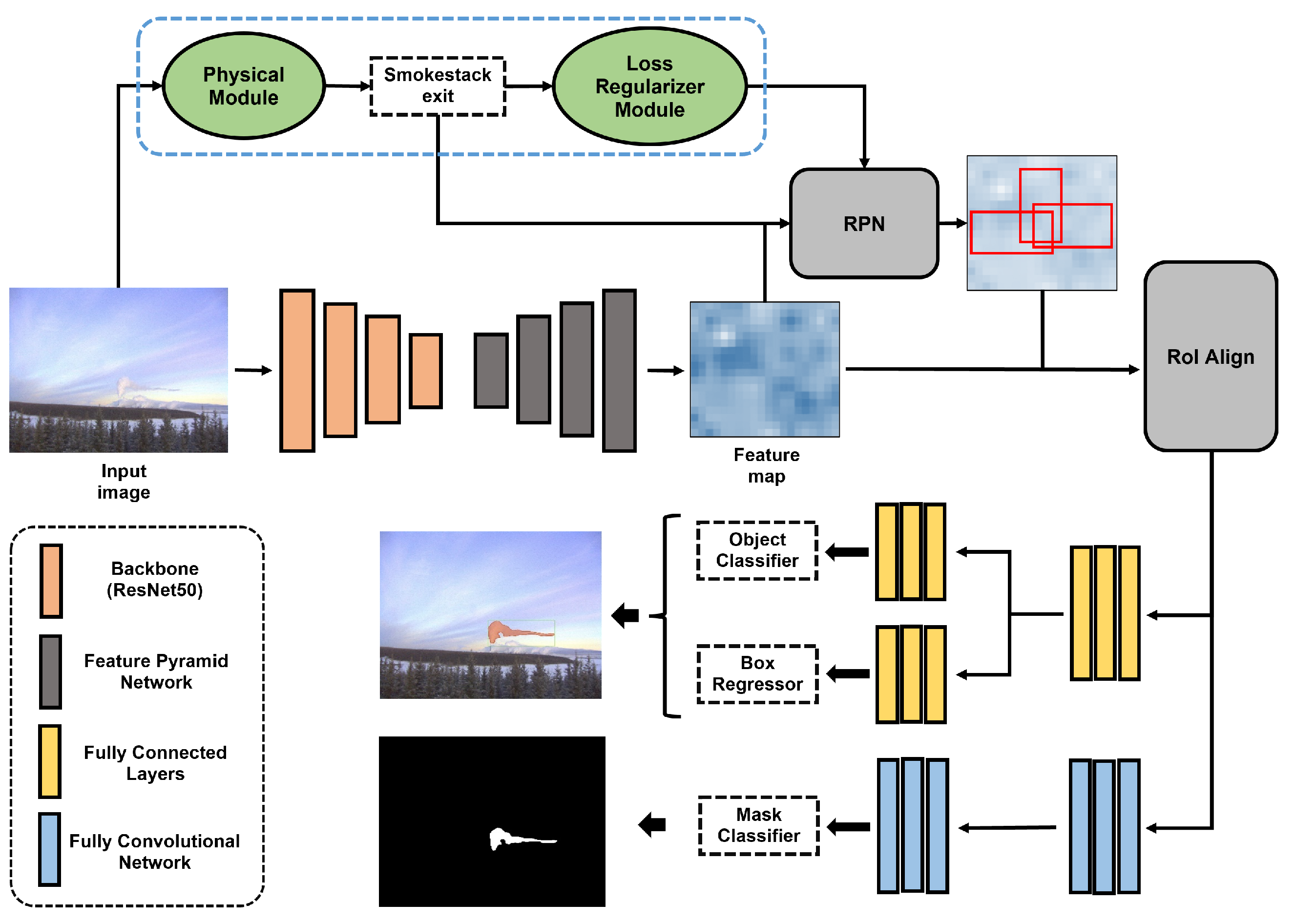 Remotesensing 15 03083 g005