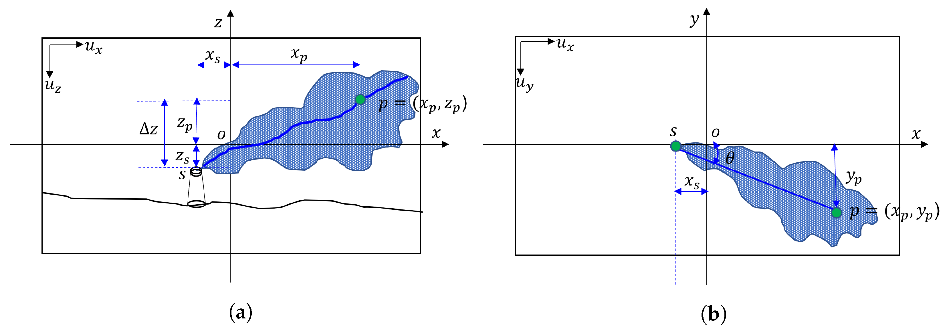 Remotesensing 15 03083 g008