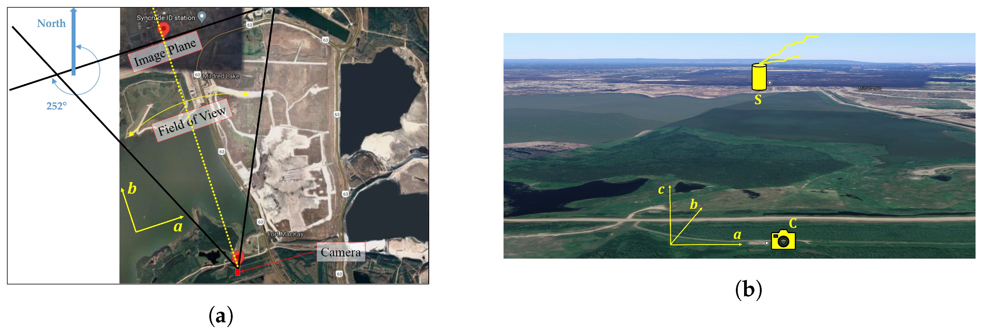 Remotesensing 15 03083 g010