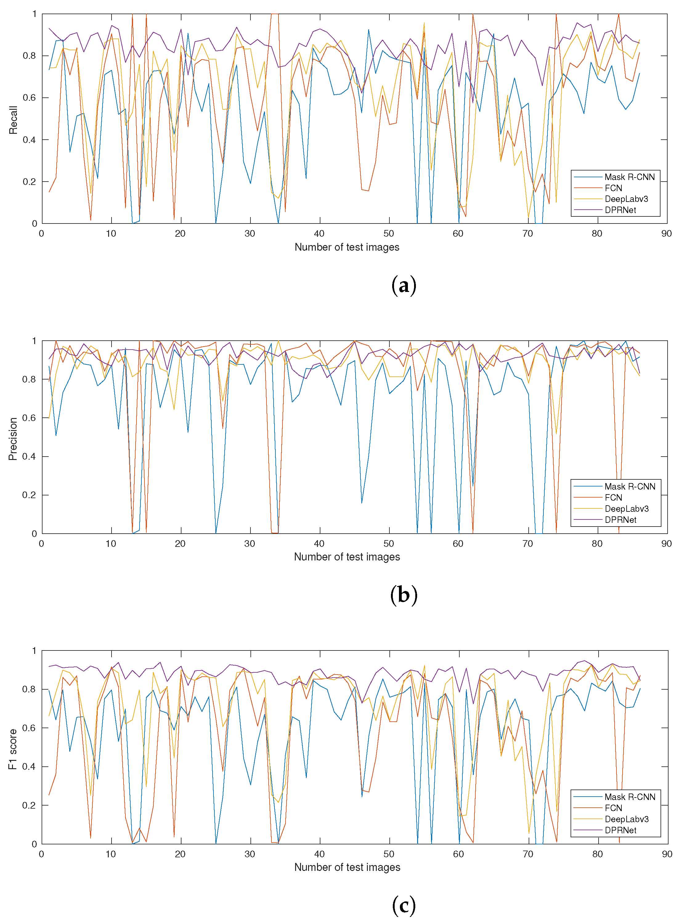 Remotesensing 15 03083 g012