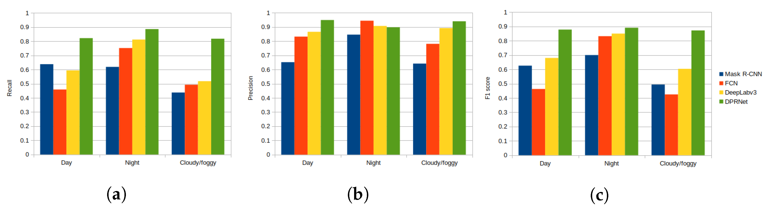Remotesensing 15 03083 g013