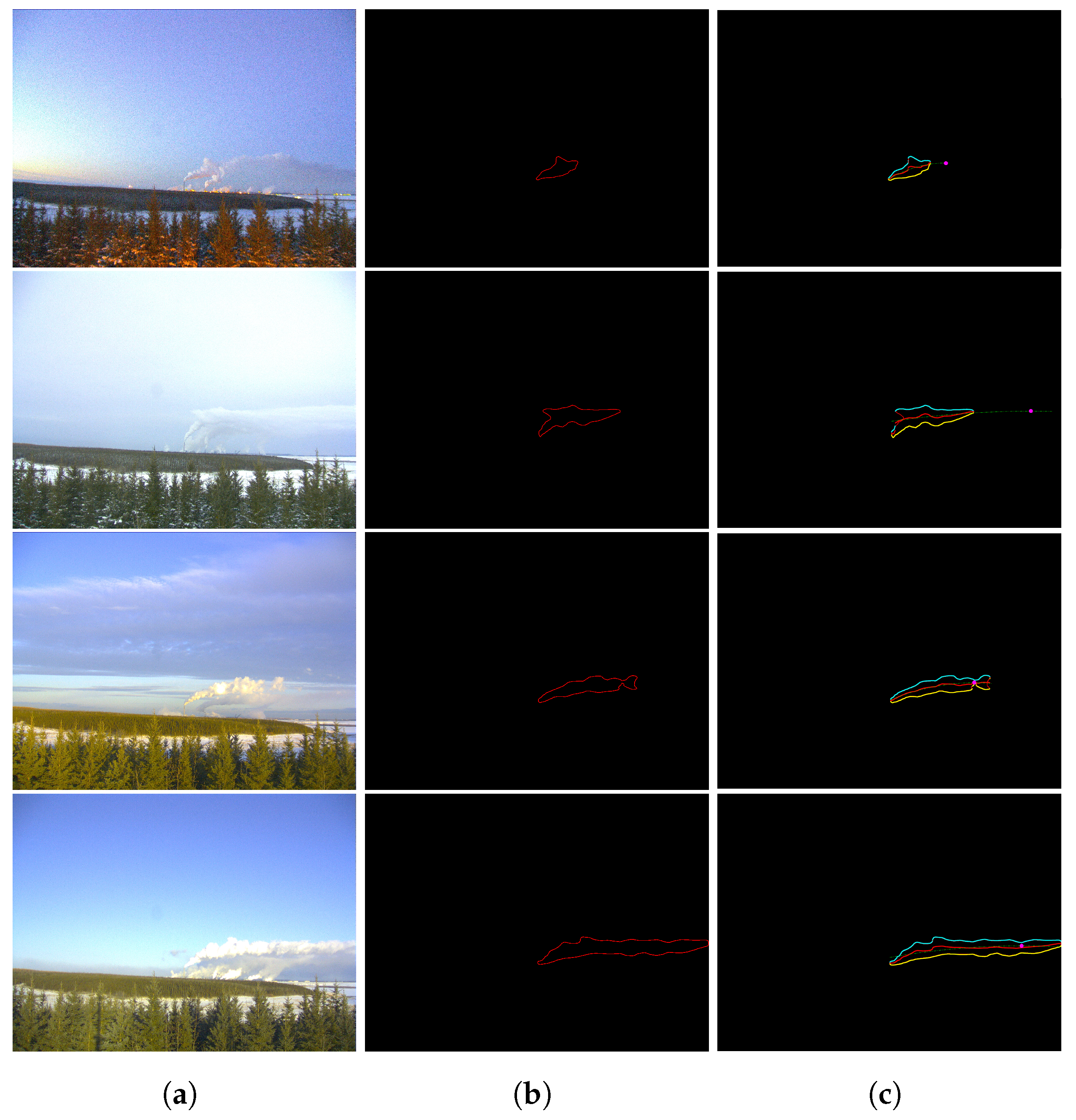 Remotesensing 15 03083 g015