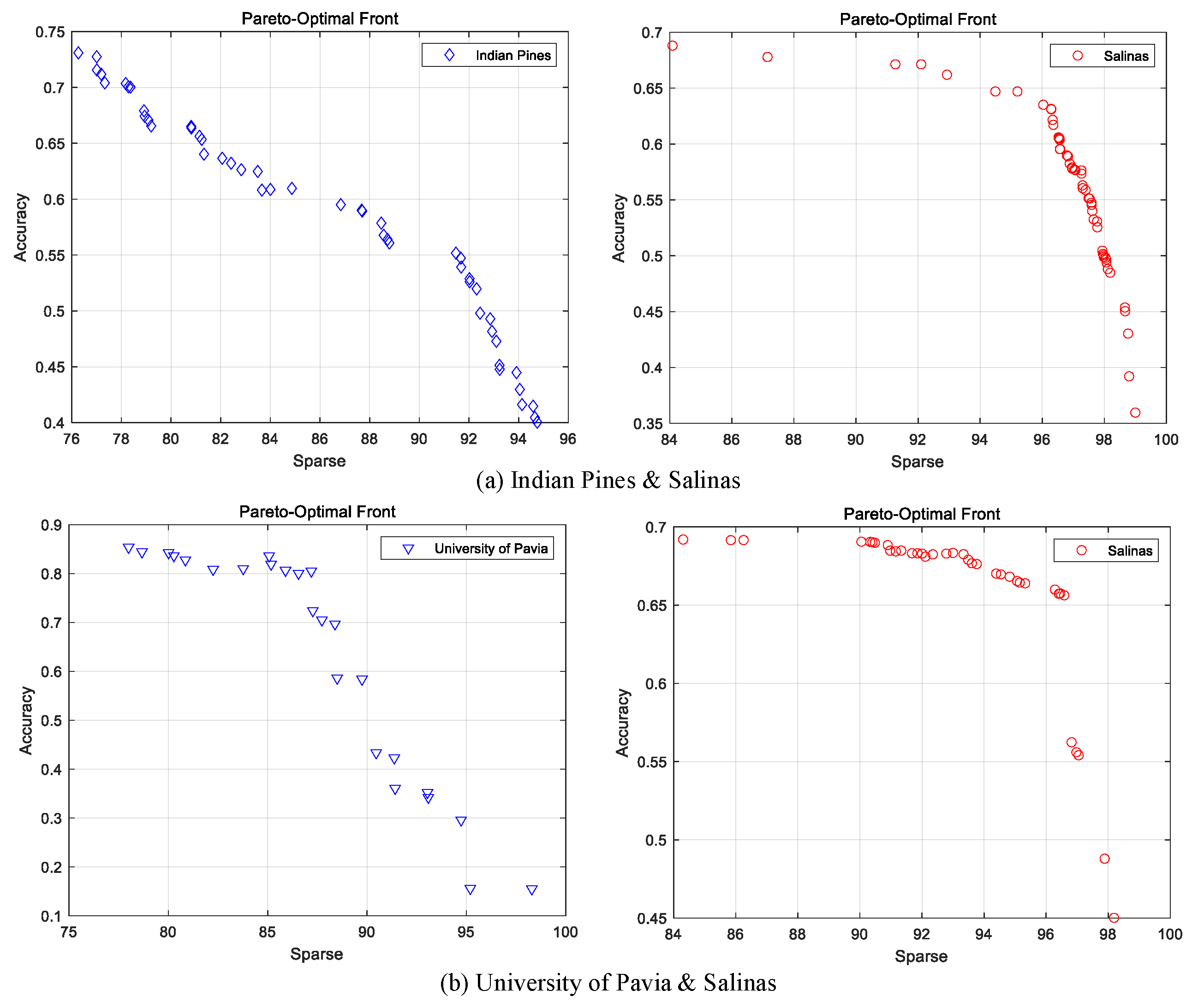 Remotesensing 15 03084 g014