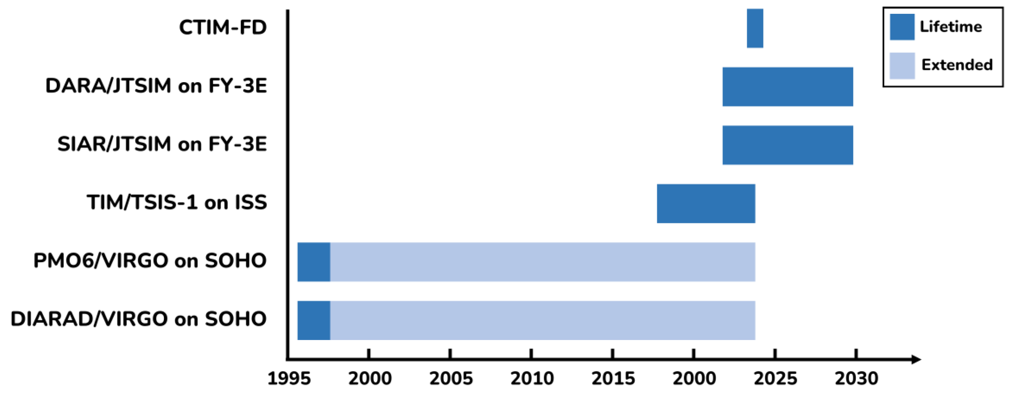 Remotesensing 15 03085 g001 Remotesensing 15 03085 g001