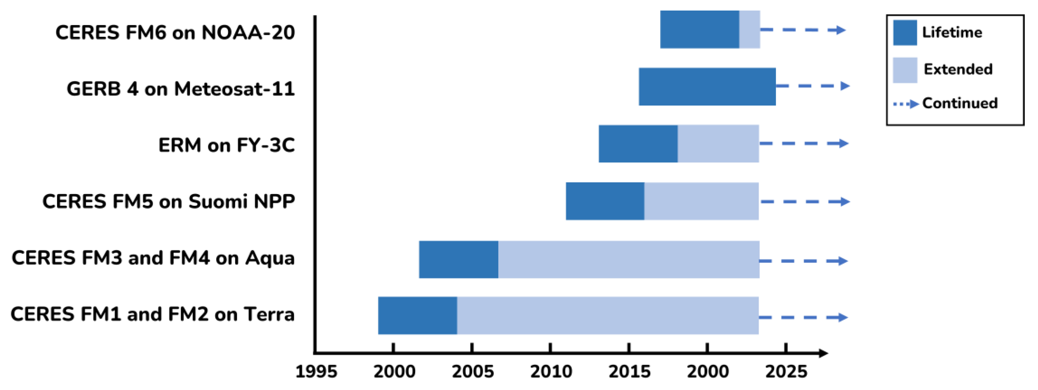 Remotesensing 15 03085 g002 Remotesensing 15 03085 g002