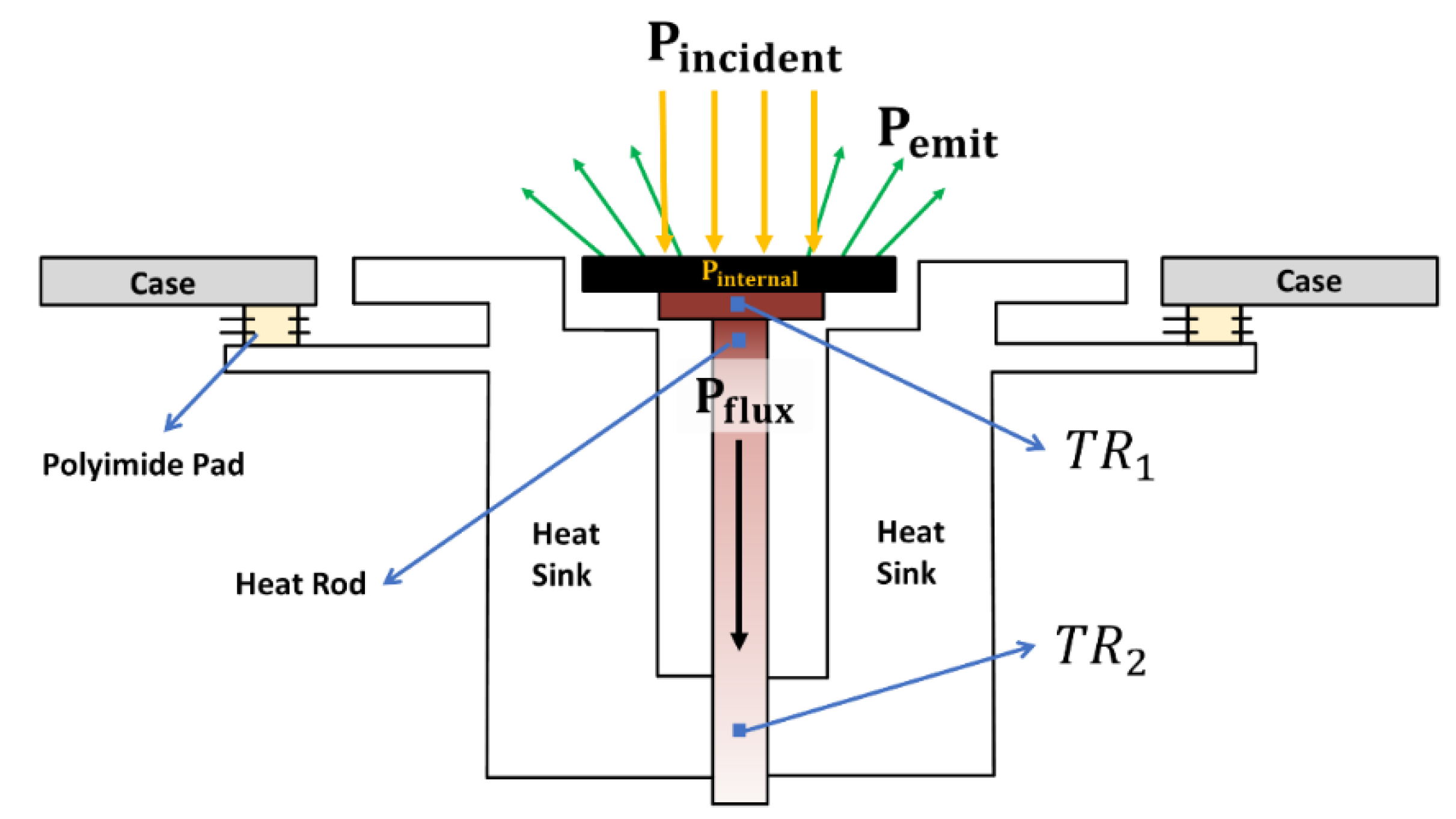 Remotesensing 15 03085 g009 Remotesensing 15 03085 g009