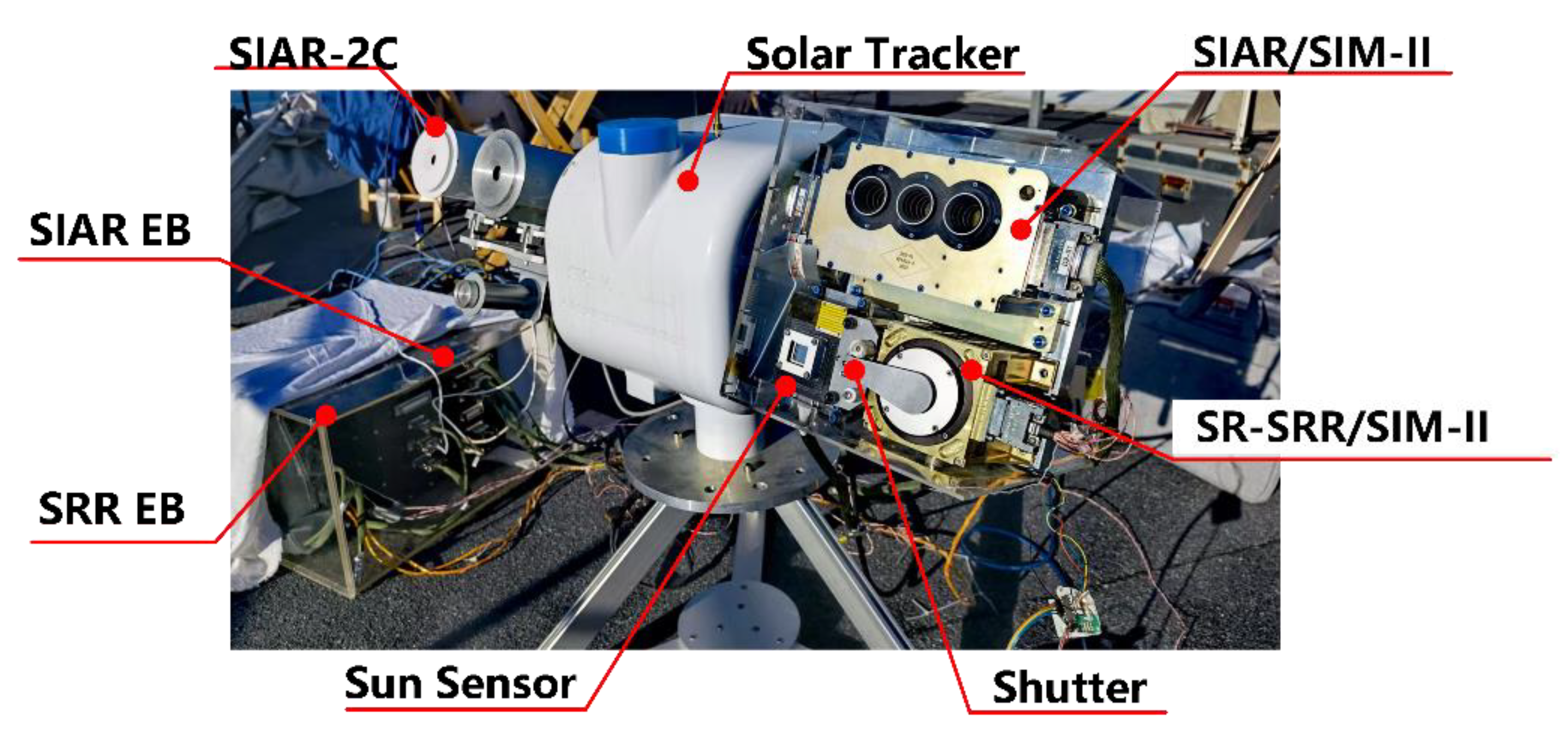Remotesensing 15 03085 g012 Remotesensing 15 03085 g012
