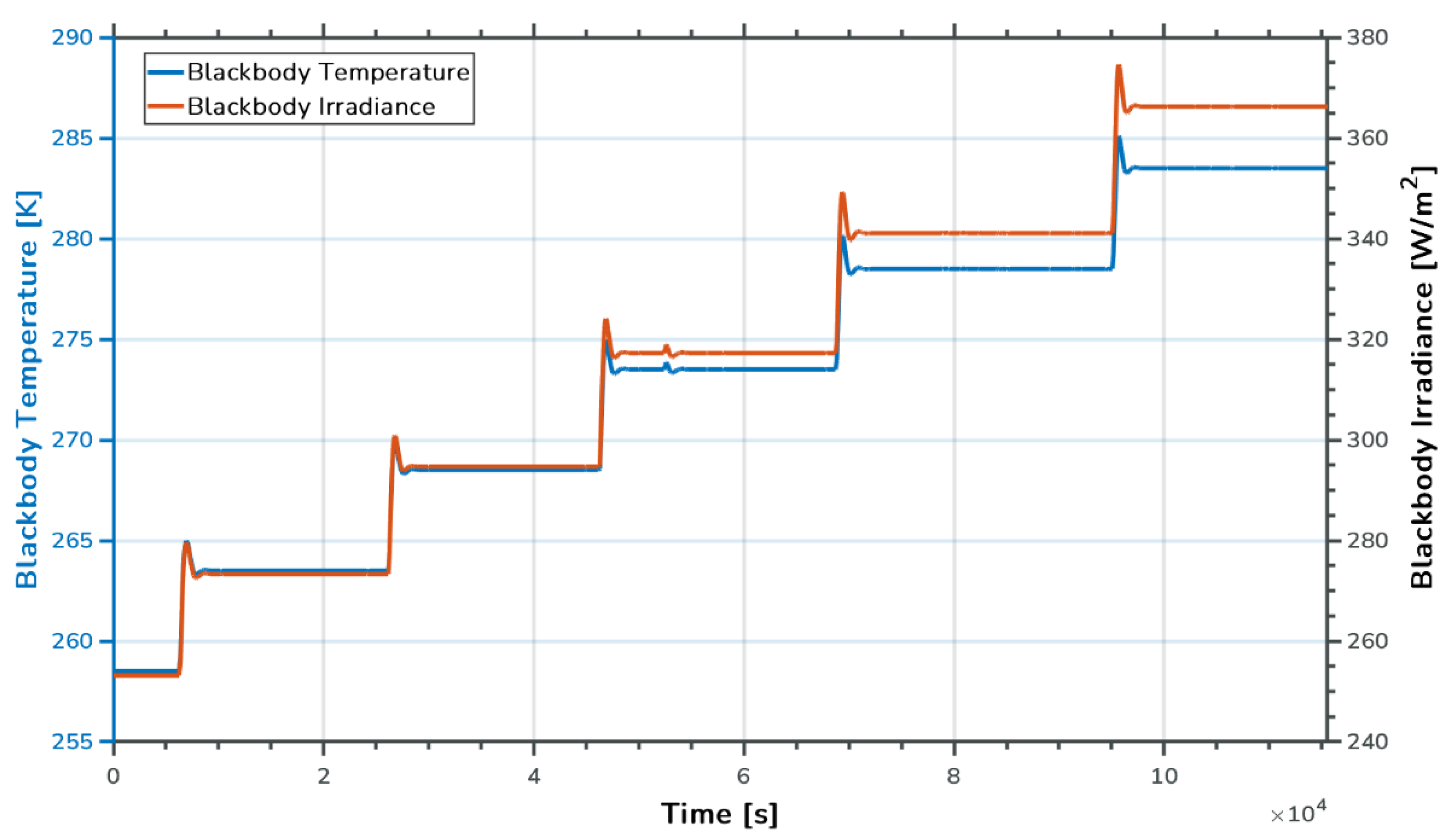 Remotesensing 15 03085 g016 Remotesensing 15 03085 g016