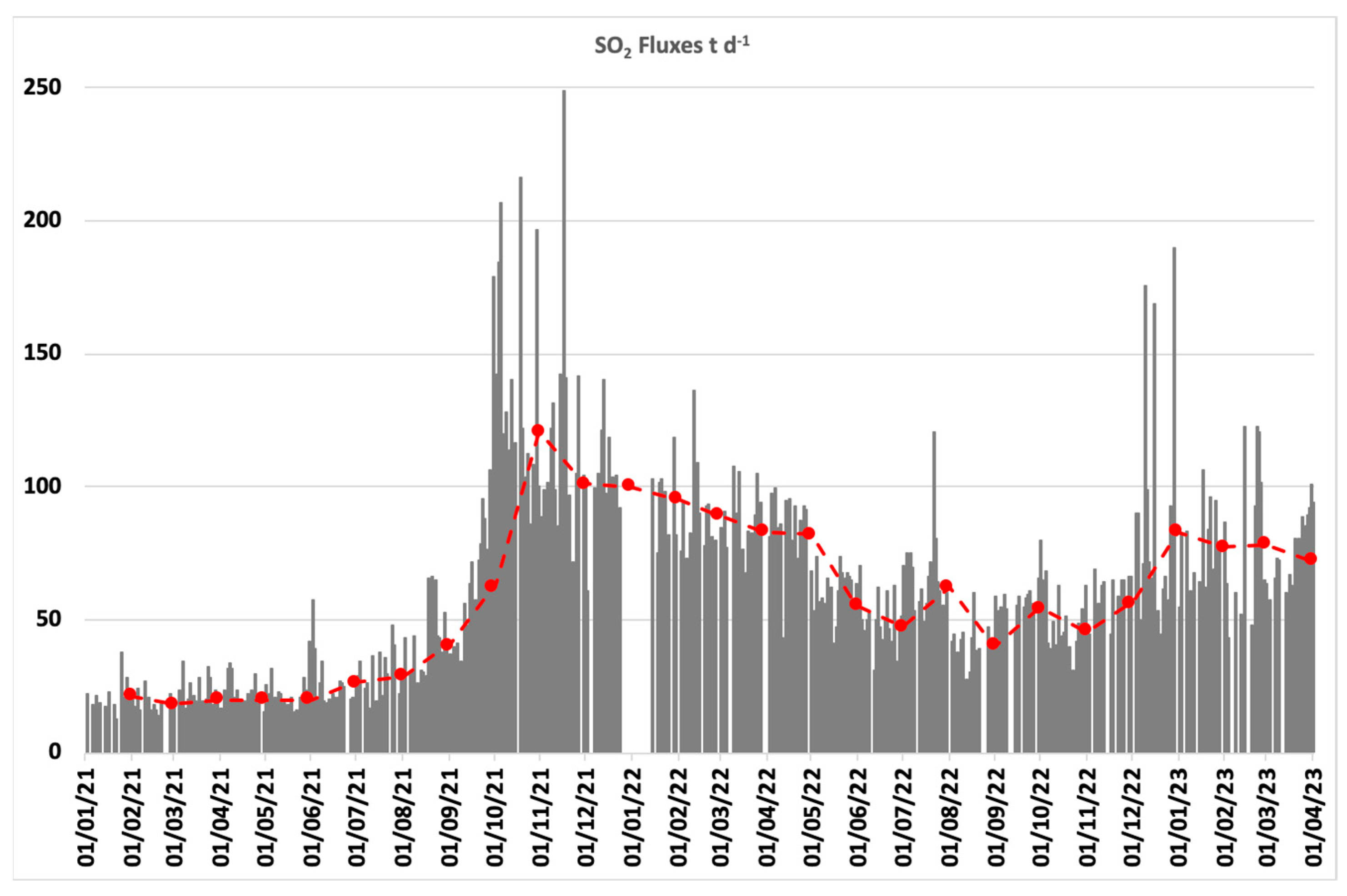 Remotesensing 15 03086 g002 Remotesensing 15 03086 g002