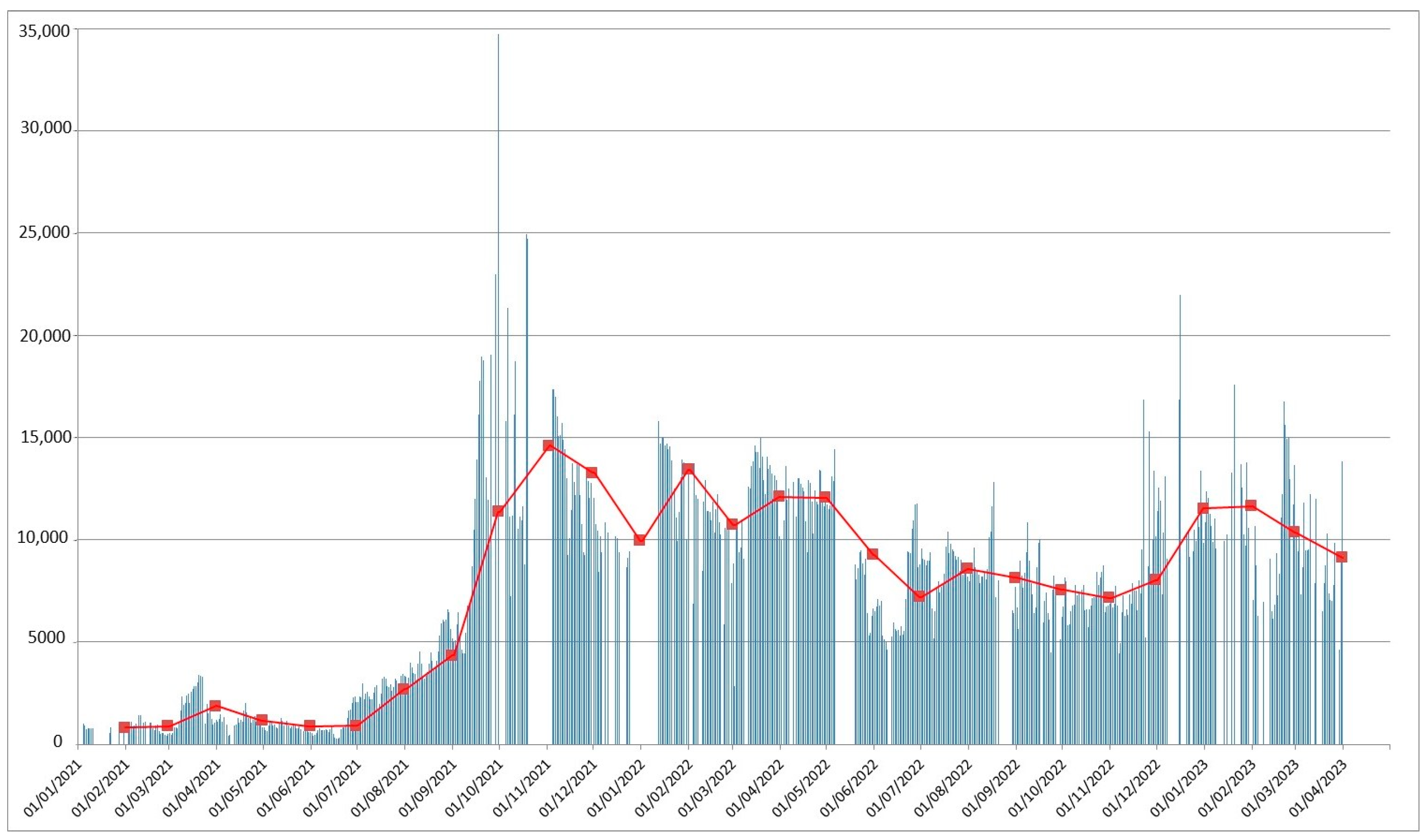 Remotesensing 15 03086 g003 Remotesensing 15 03086 g003