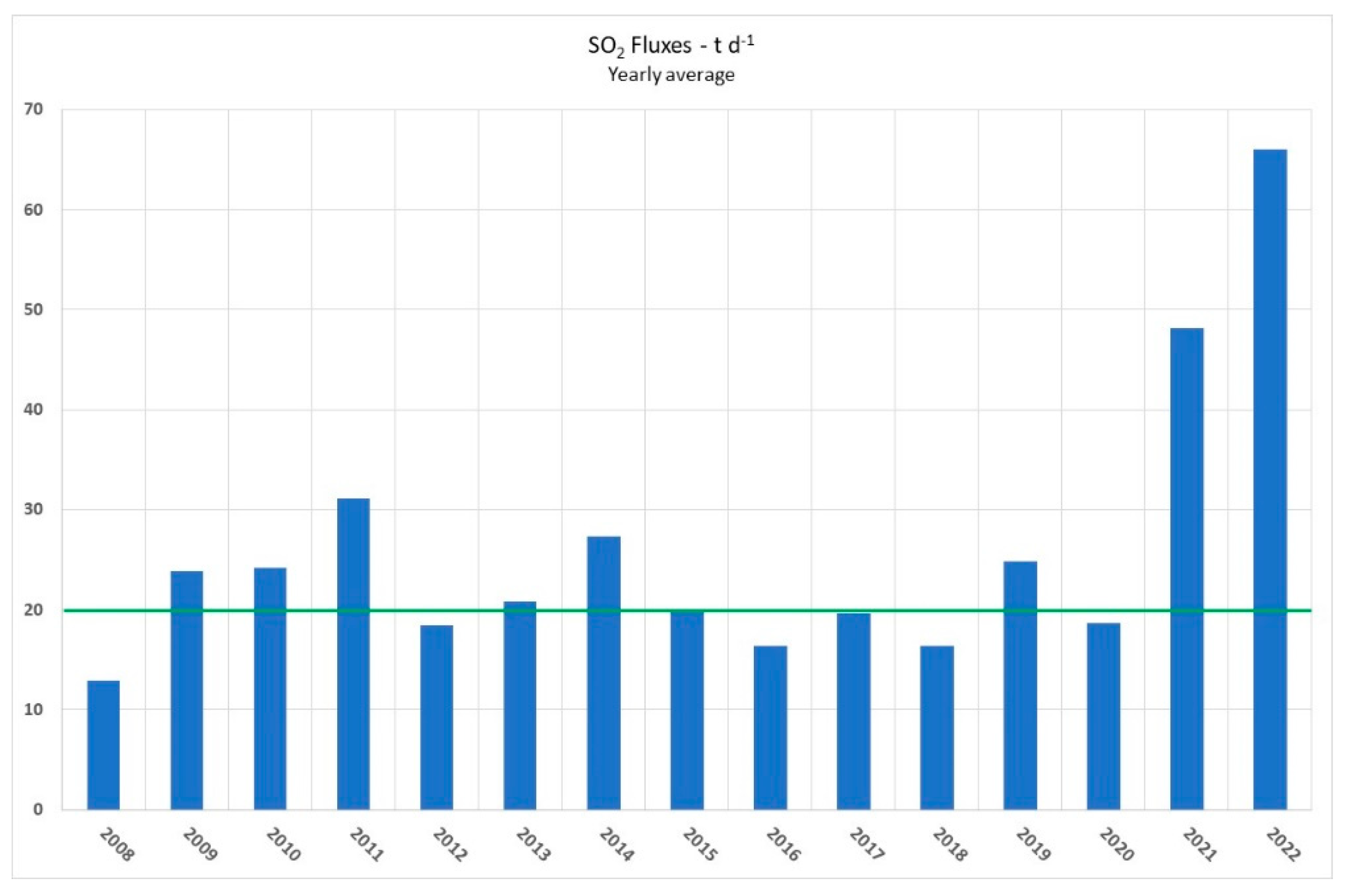 Remotesensing 15 03086 g005 Remotesensing 15 03086 g005