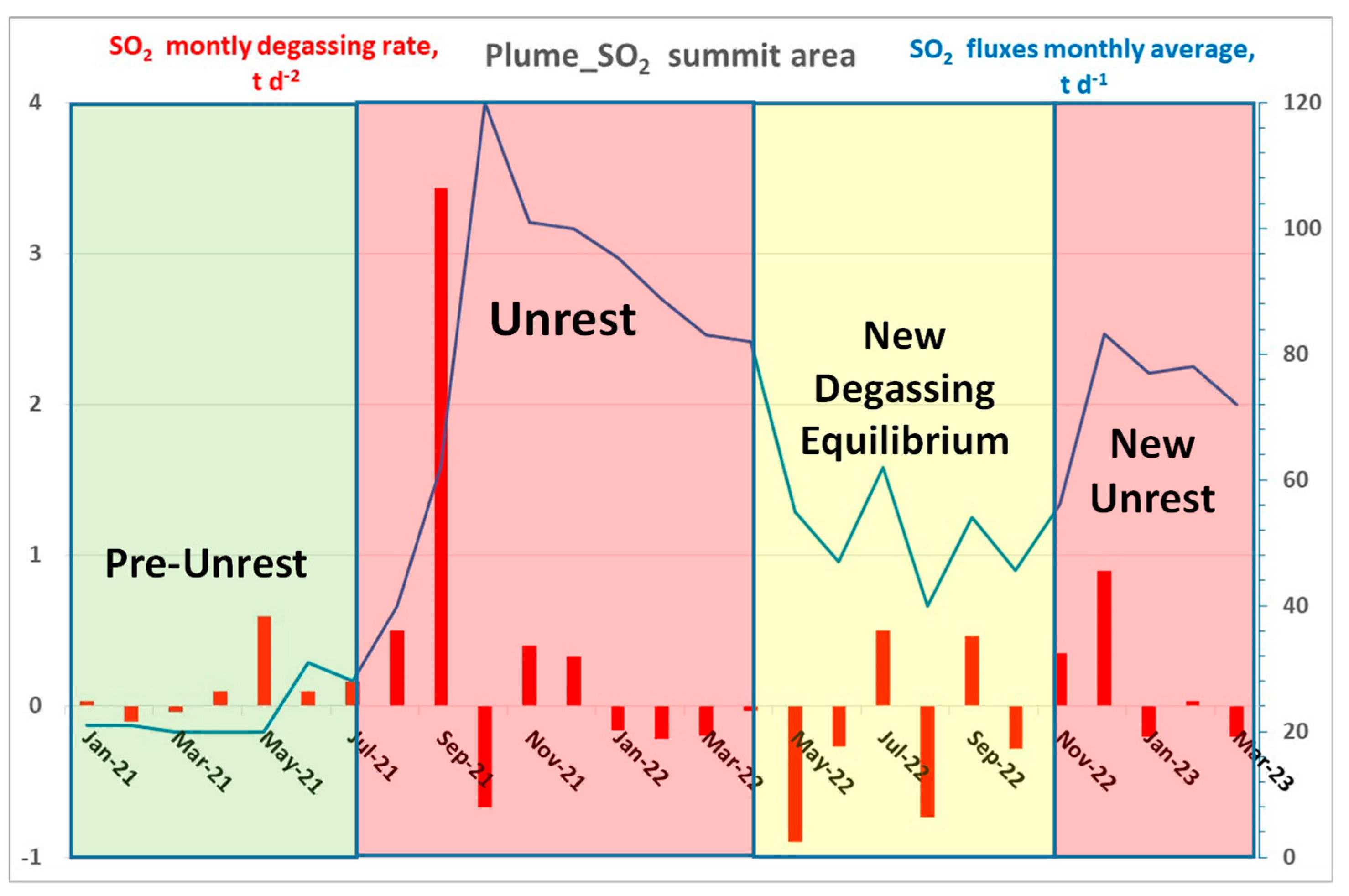 Remotesensing 15 03086 g007 Remotesensing 15 03086 g007