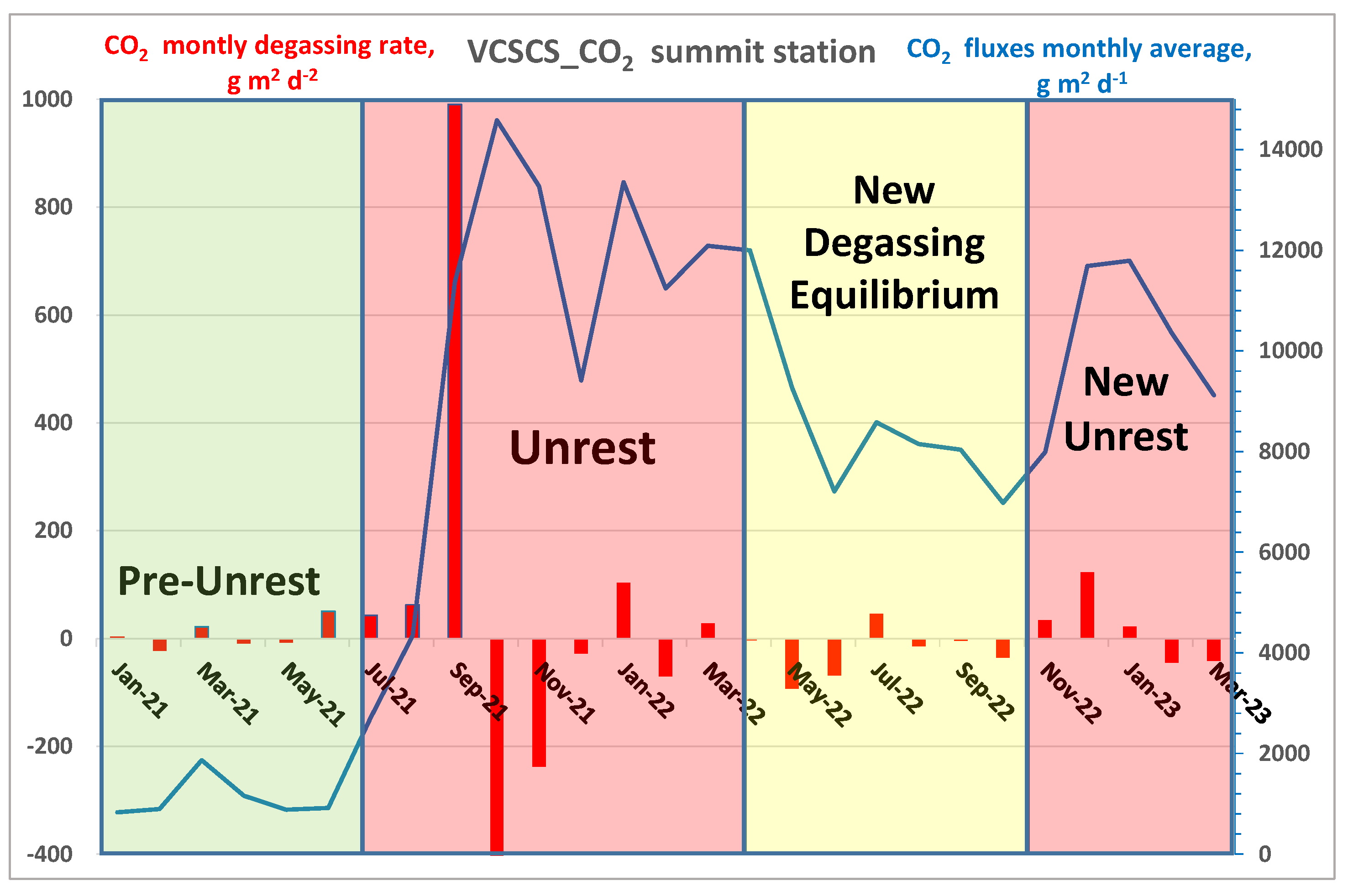 Remotesensing 15 03086 g008 Remotesensing 15 03086 g008